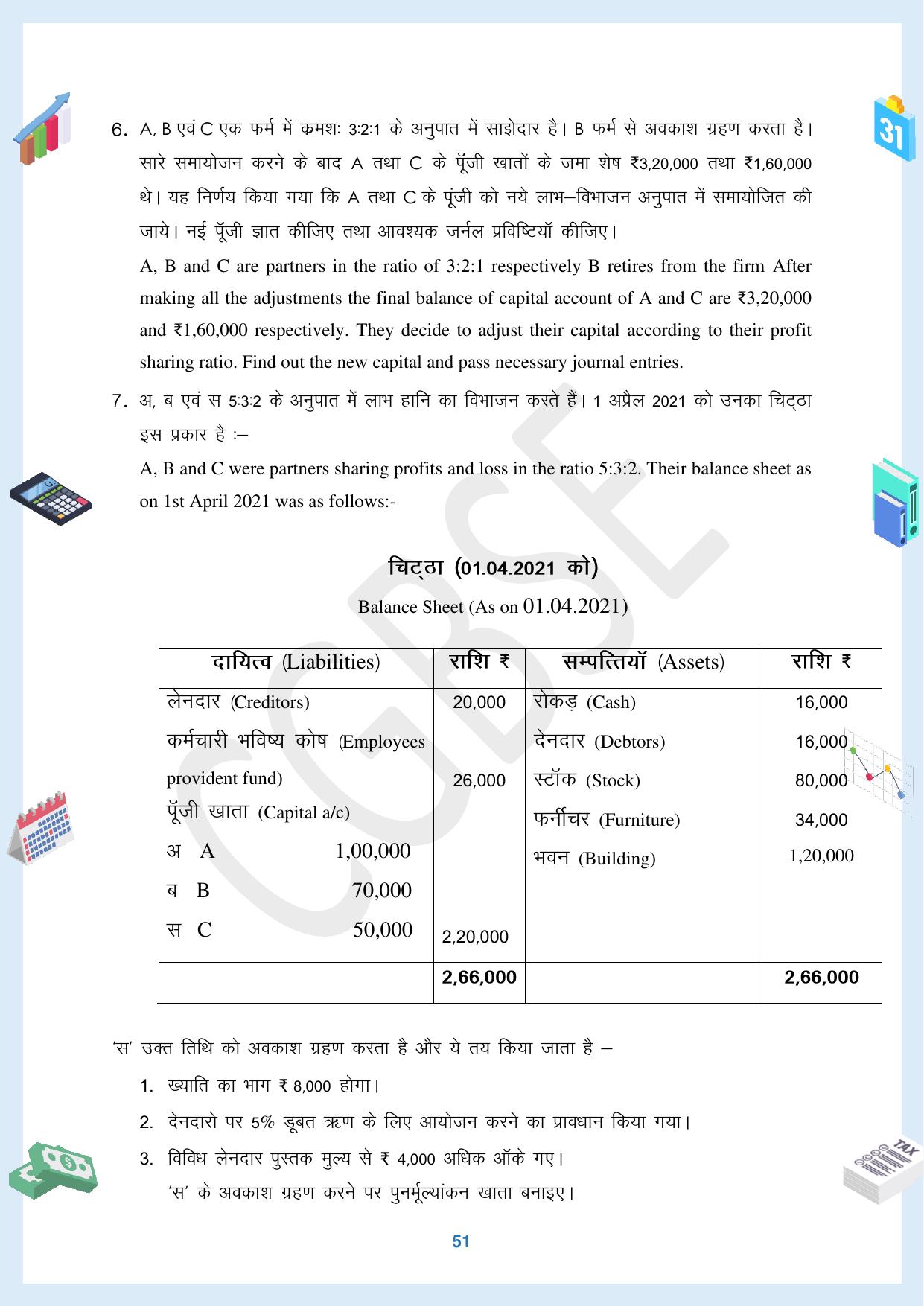 CGBSE Board Class 12 Accountancy  लेखाशास्त्र 2023-2024 Question Bank - Page 51