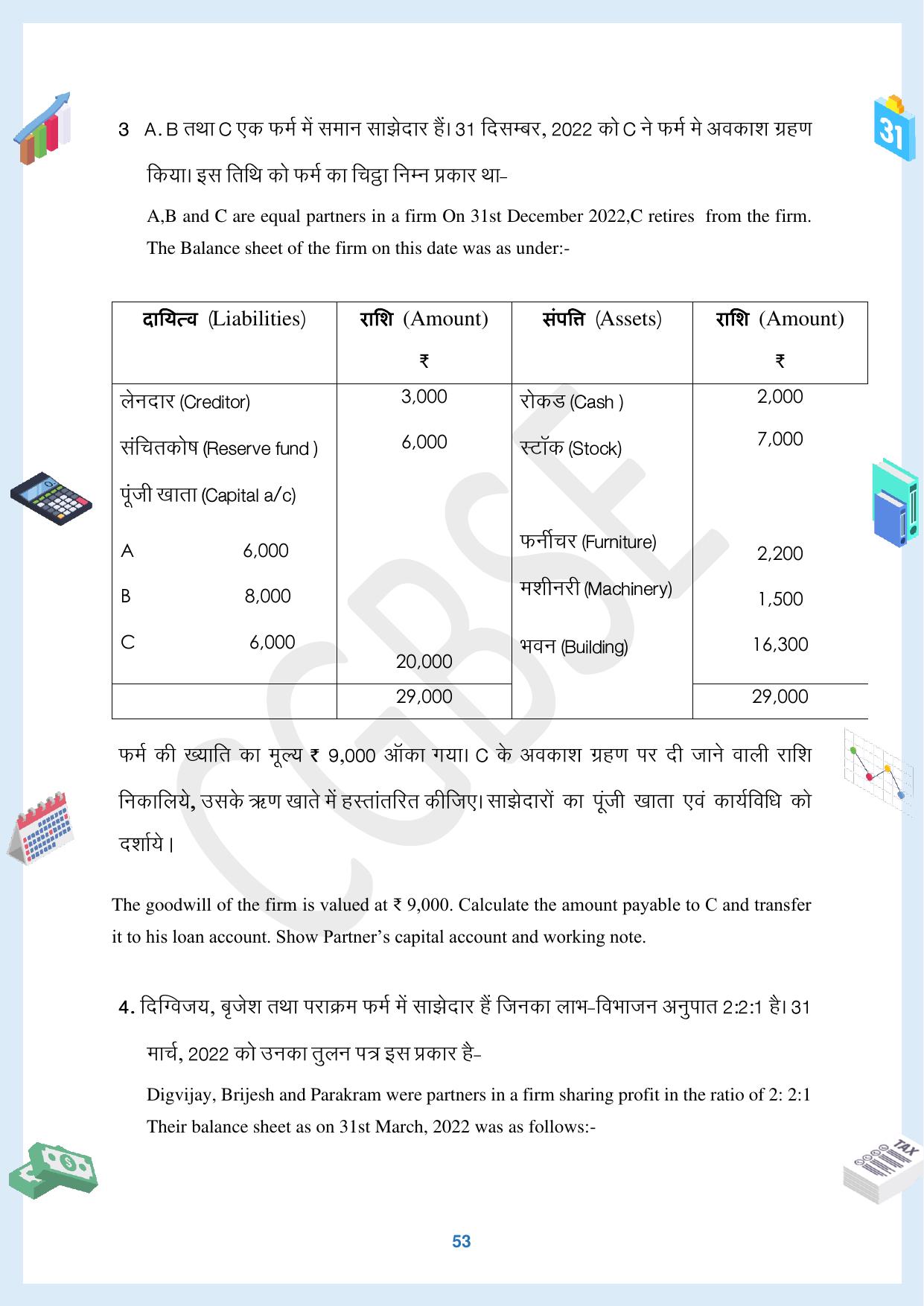CGBSE Board Class 12 Accountancy  लेखाशास्त्र 2023-2024 Question Bank - Page 53