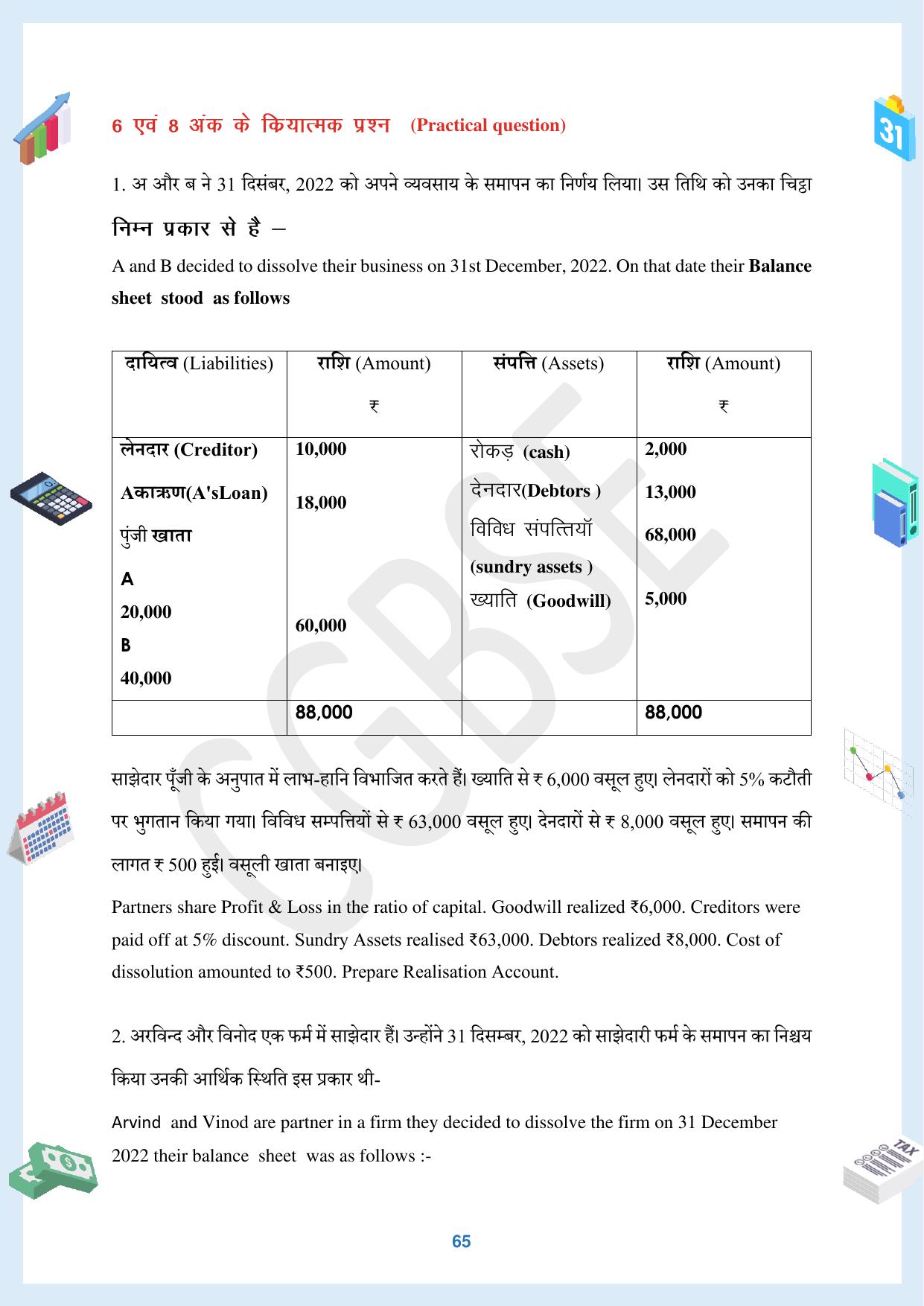 CGBSE Board Class 12 Accountancy  लेखाशास्त्र 2023-2024 Question Bank - Page 65