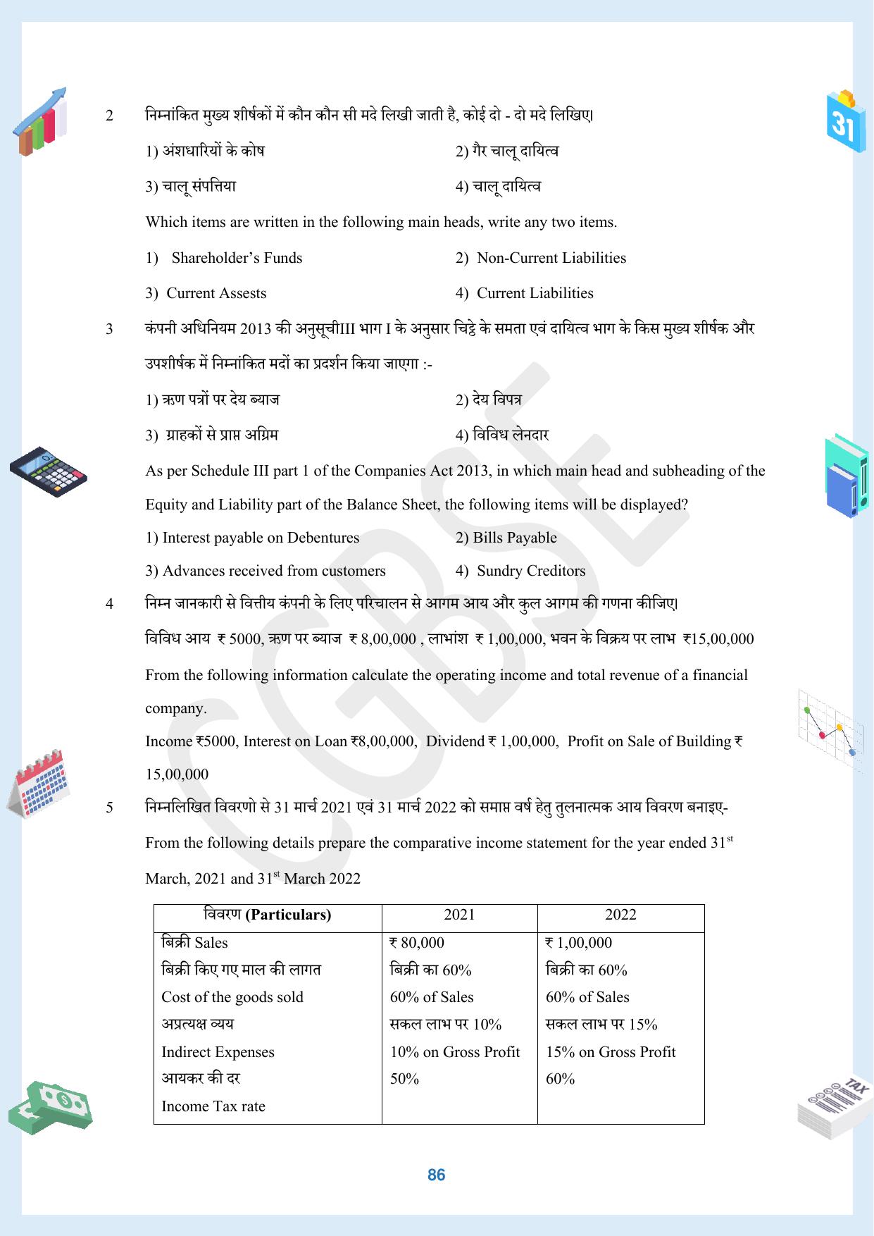 CGBSE Board Class 12 Accountancy  लेखाशास्त्र 2023-2024 Question Bank - Page 86