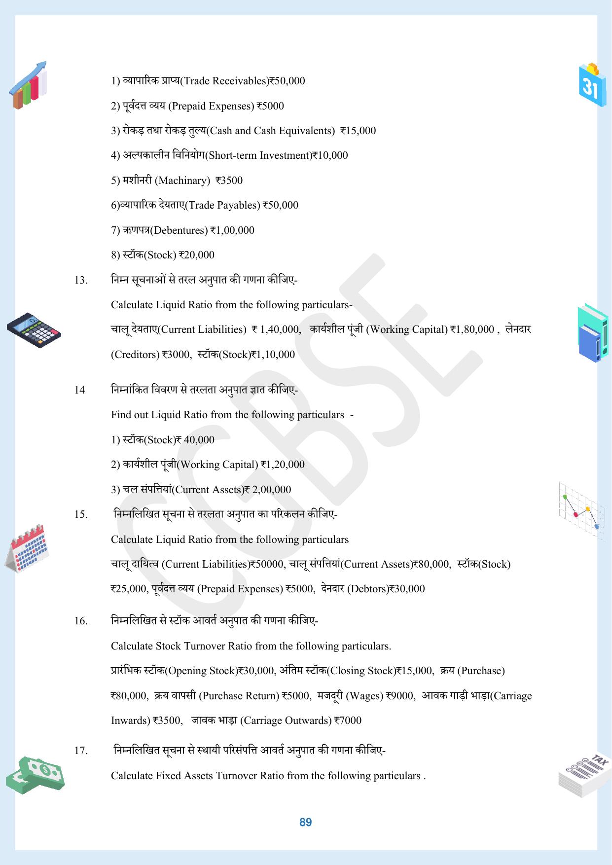 CGBSE Board Class 12 Accountancy  लेखाशास्त्र 2023-2024 Question Bank - Page 89