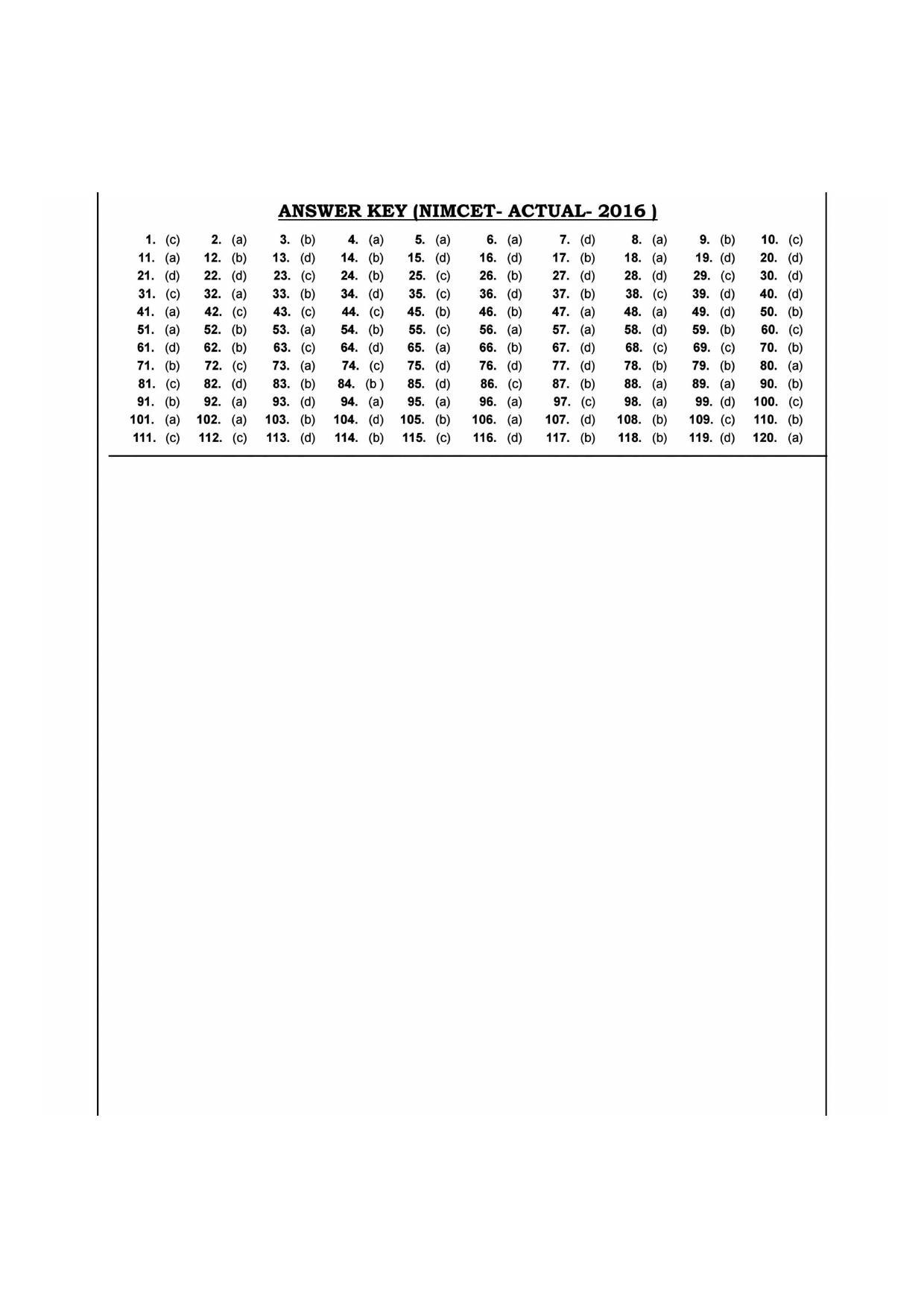NIMCET 2016 Question Paper - Page 8