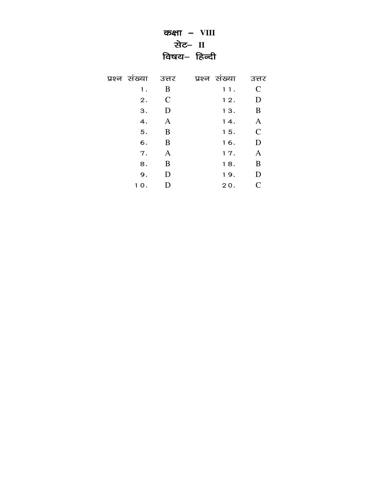 JAC Board Class 8th 2020 II HIN-ENG-MATH-SCI-SOC II COMPULSORY SUBJECT Set 2 Model Paper - Page 4