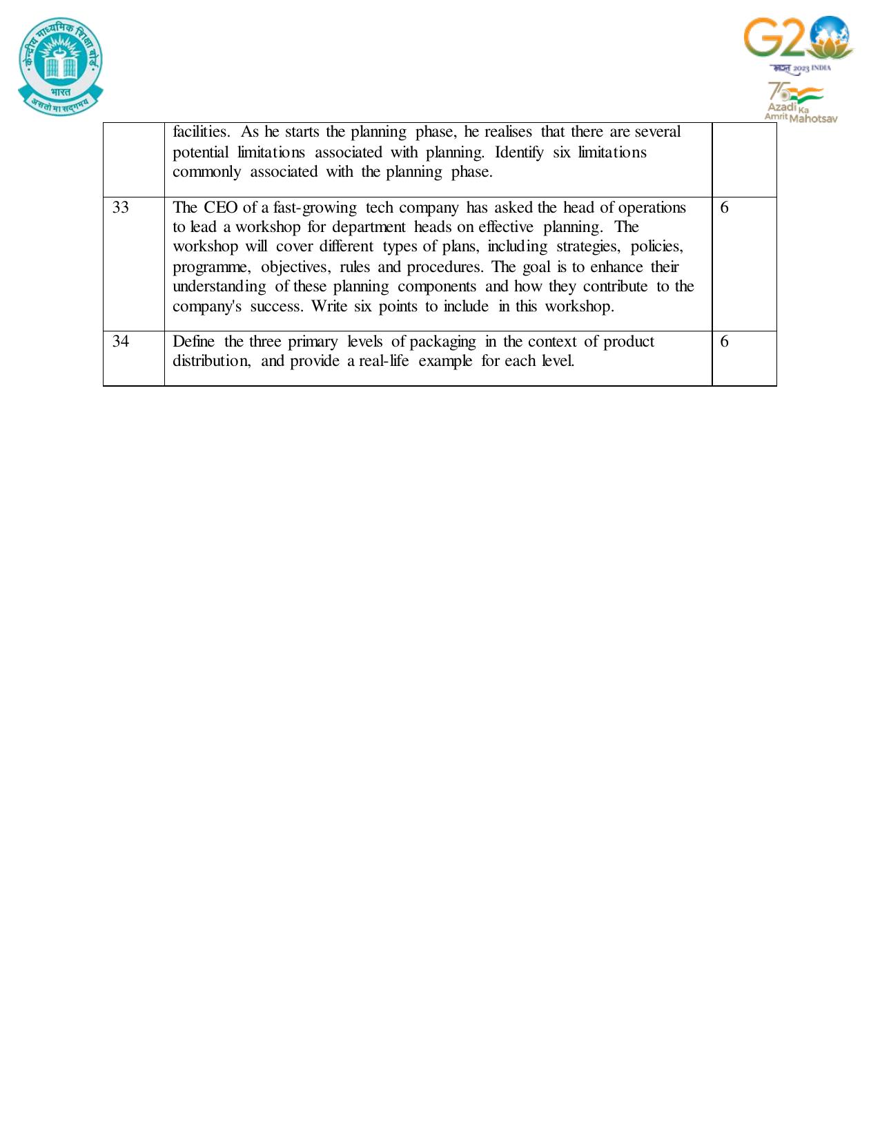 CBSE Class 12 Business Studies SET 1 Practice Questions 2023-24  - Page 11