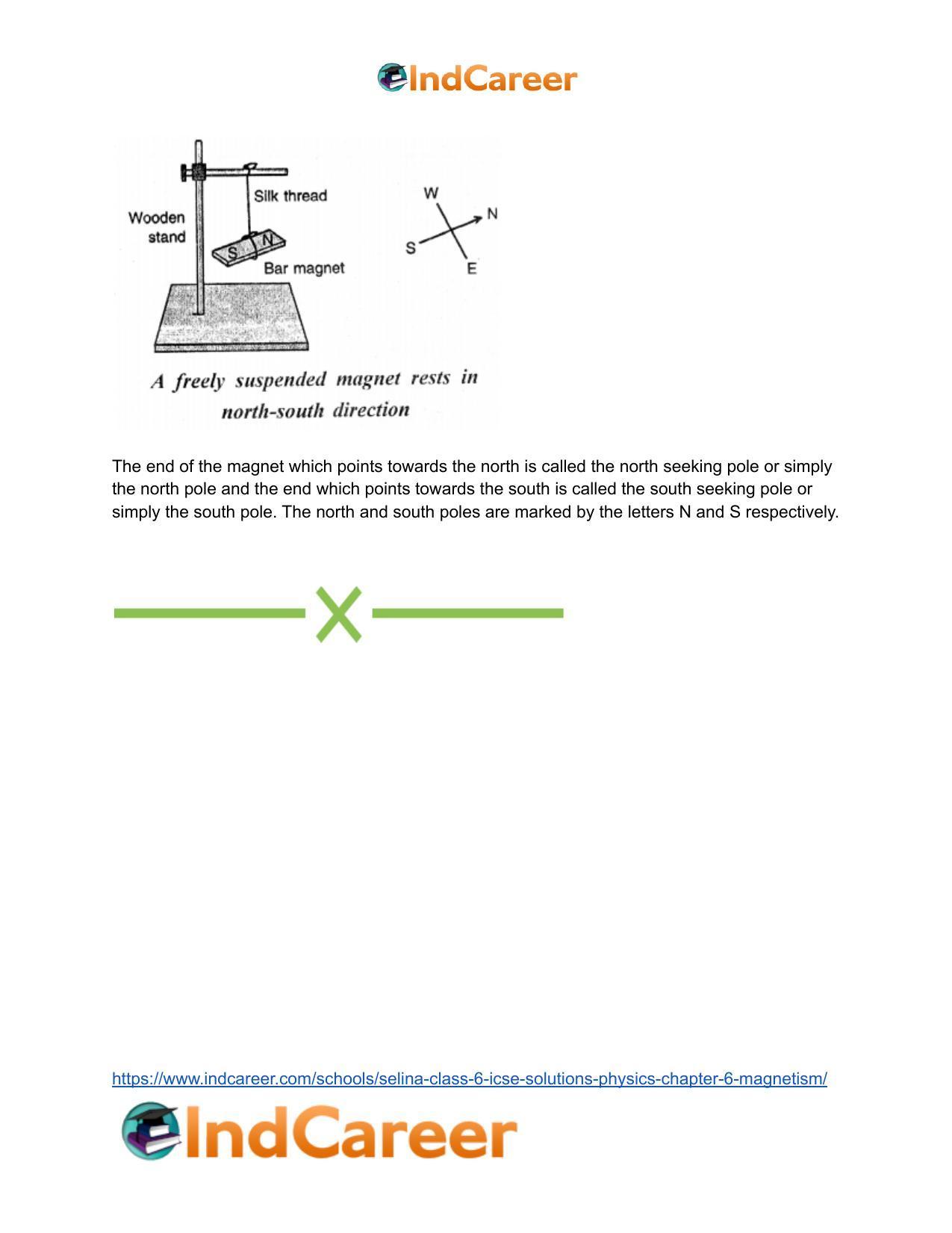 Selina Class 6 ICSE Solutions Physics : Chapter 6- Magnetism - Page 18