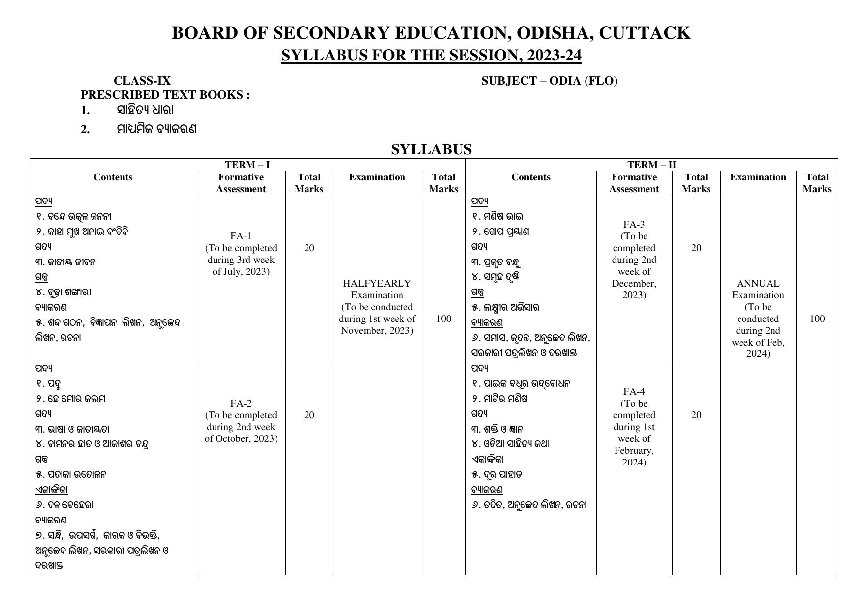 BSE Odisha Class 9 Syllabus - Page 2