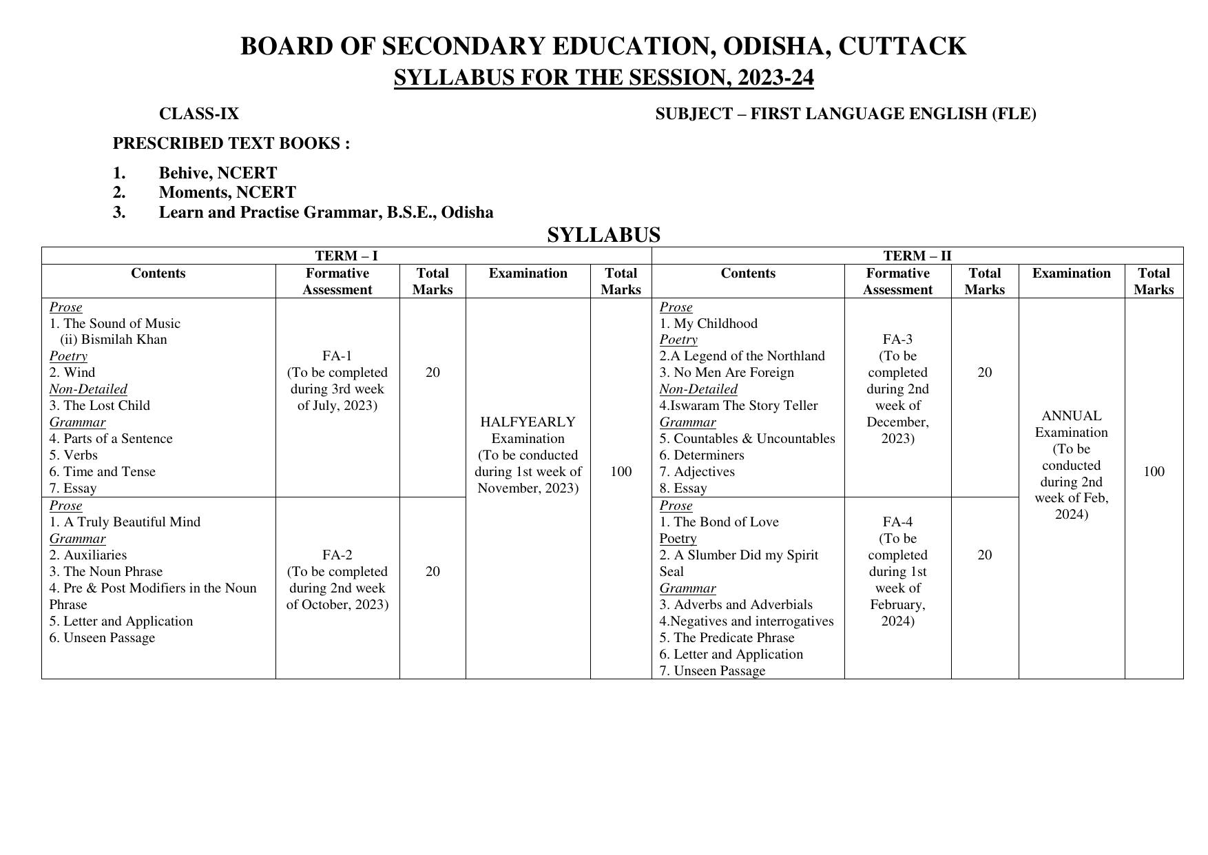bse-odisha-class-9-syllabus-indcareer-docs