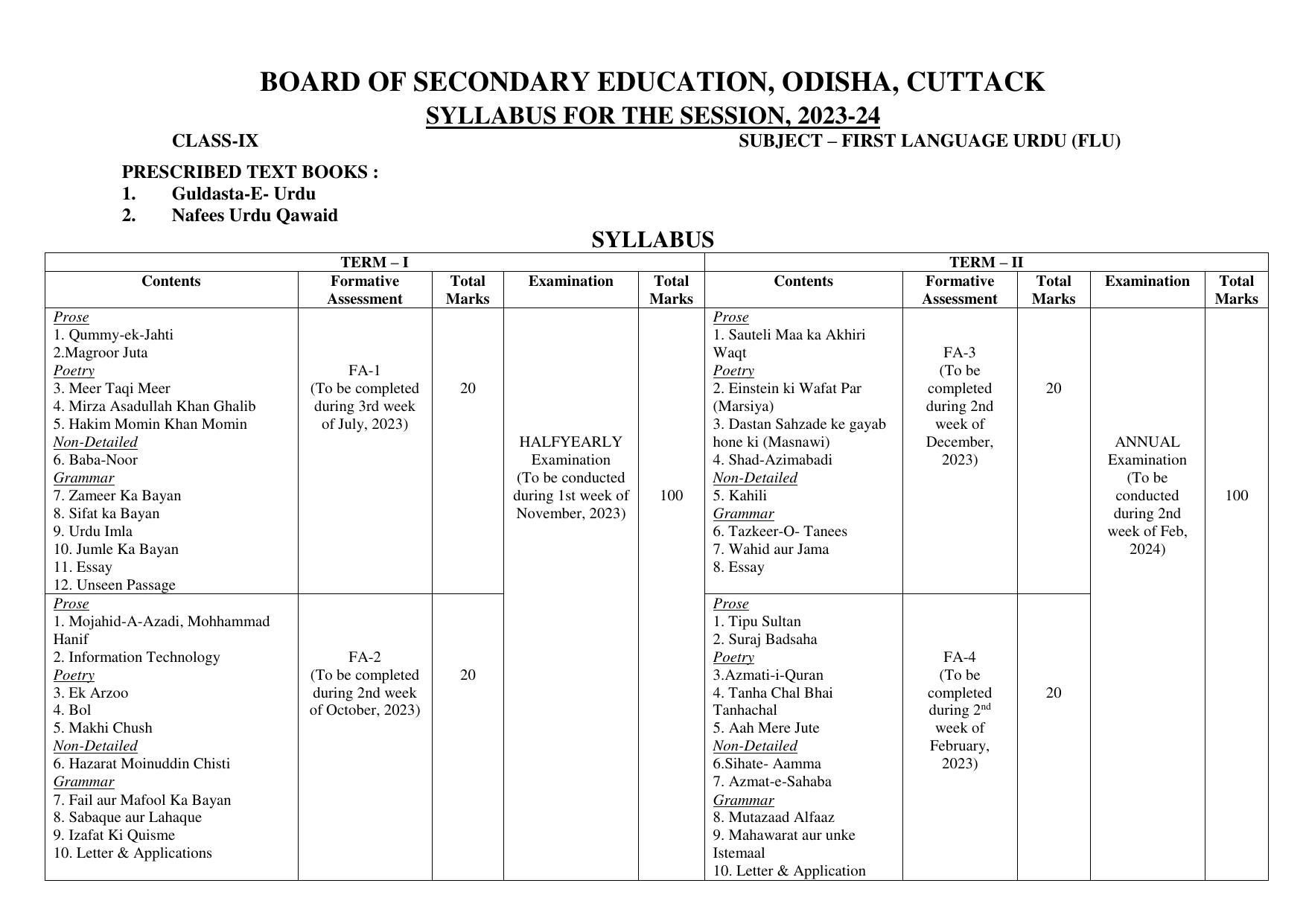 BSE Odisha Class 9 Syllabus - Page 10