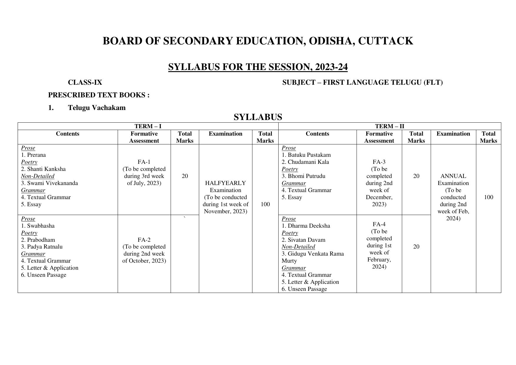 BSE Odisha Class 9 Syllabus - Page 11