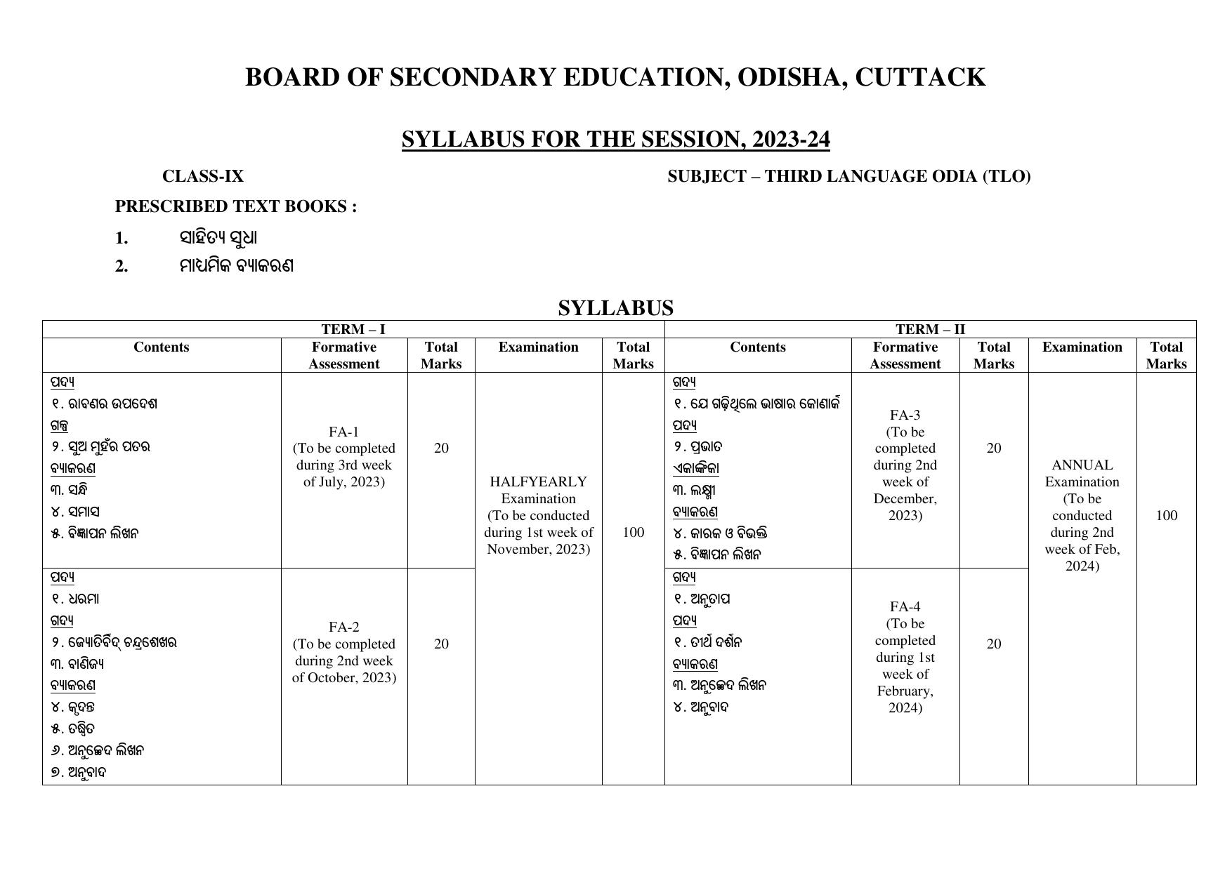 BSE Odisha Class 9 Syllabus - Page 12