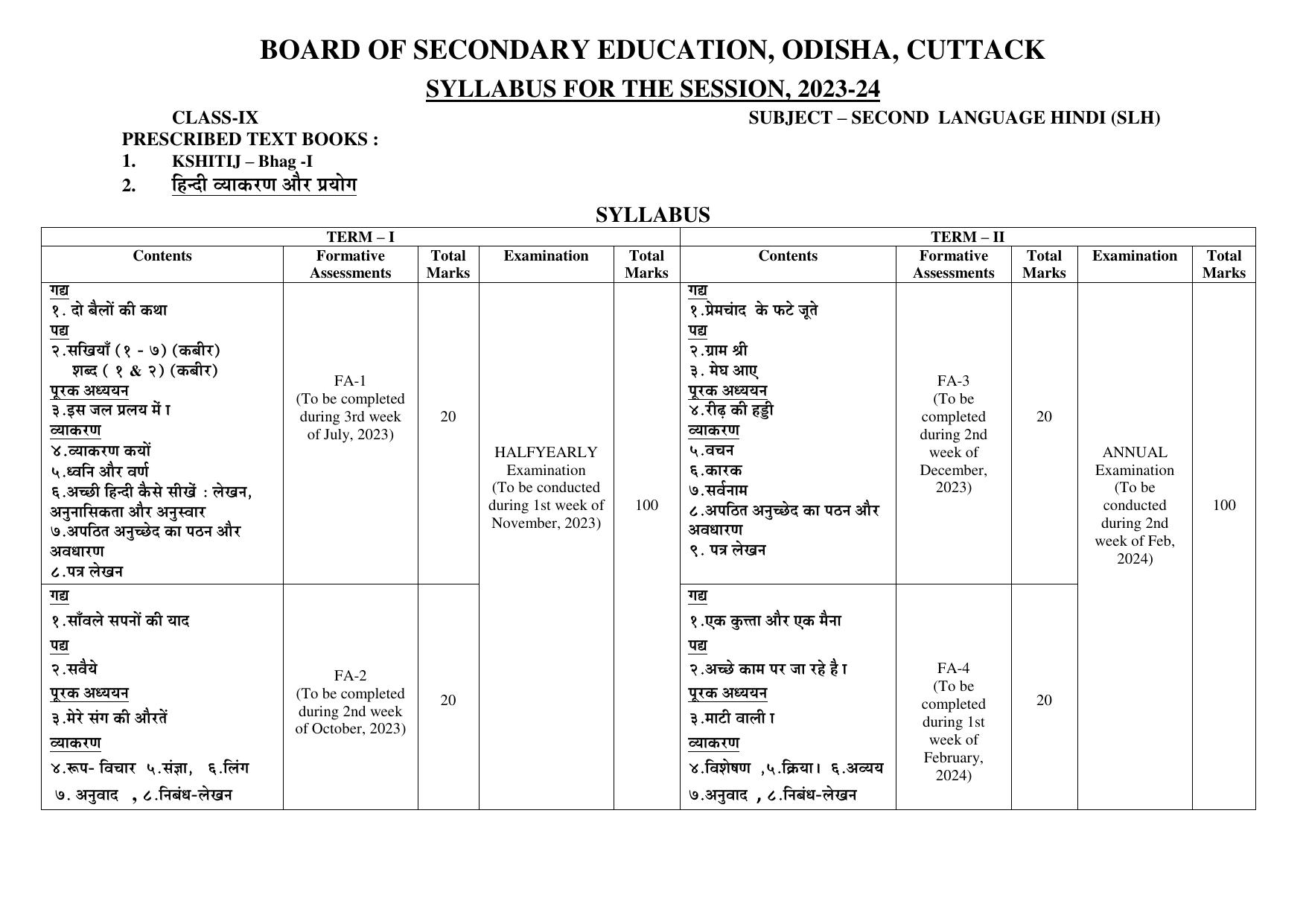 BSE Odisha Class 9 Syllabus - Page 15