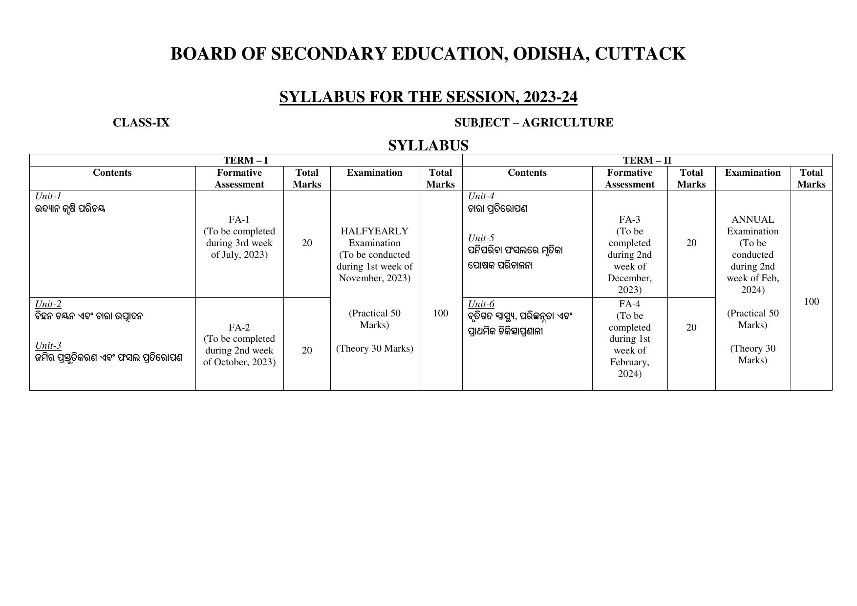 BSE Odisha Class 9 Syllabus - Page 17