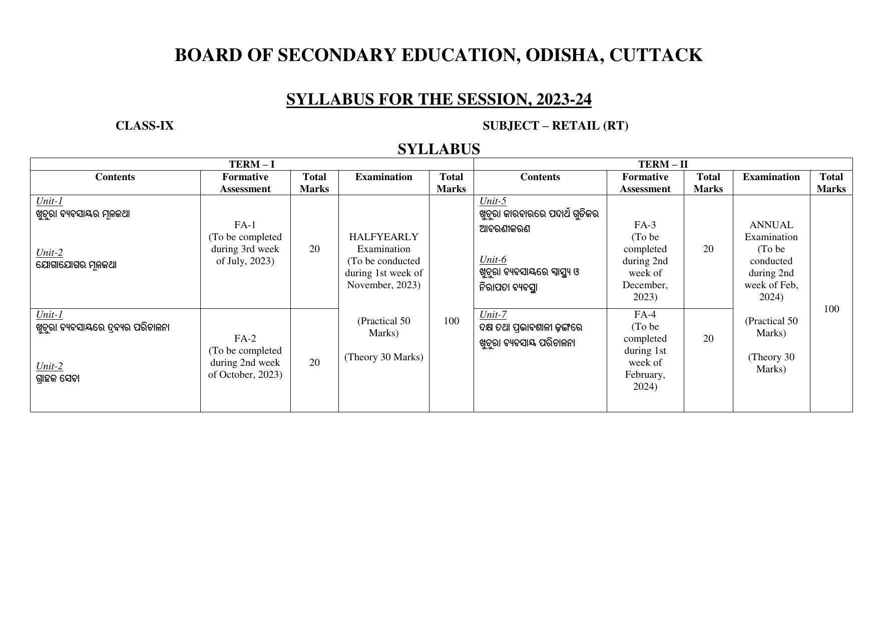 BSE Odisha Class 9 Syllabus - Page 18