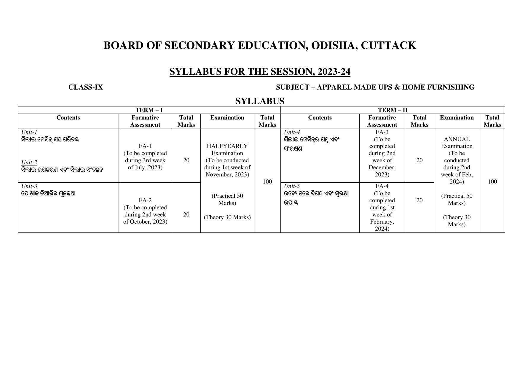 BSE Odisha Class 9 Syllabus - Page 19