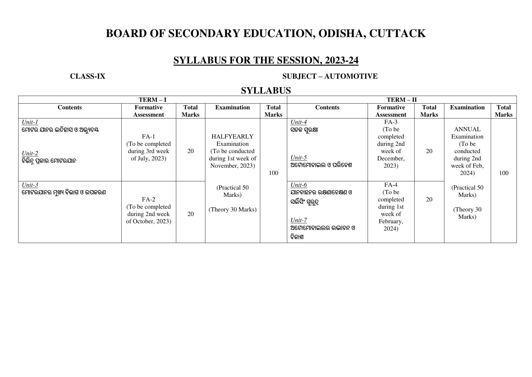 BSE Odisha Class 9 Syllabus - Page 21