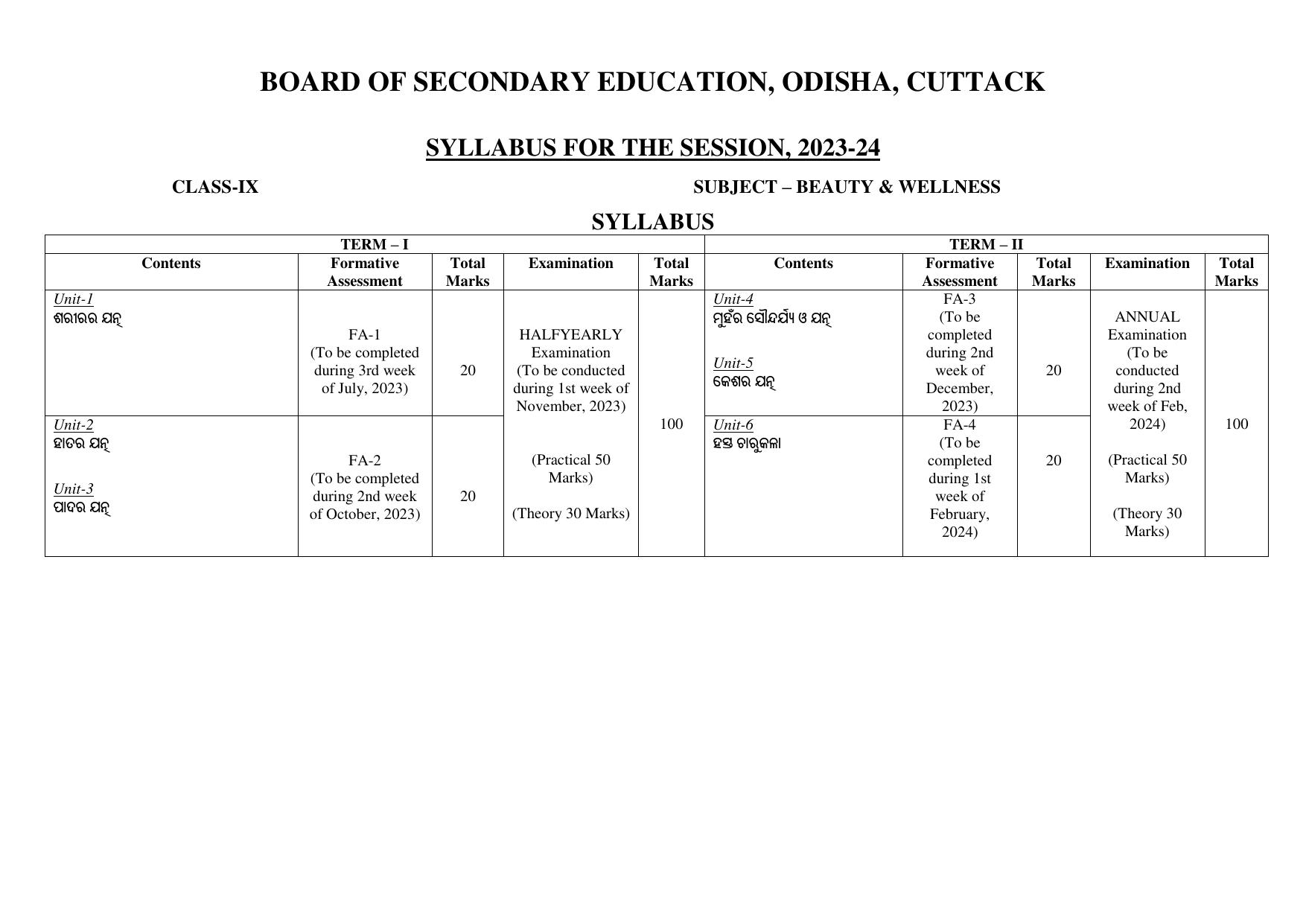 BSE Odisha Class 9 Syllabus - Page 22