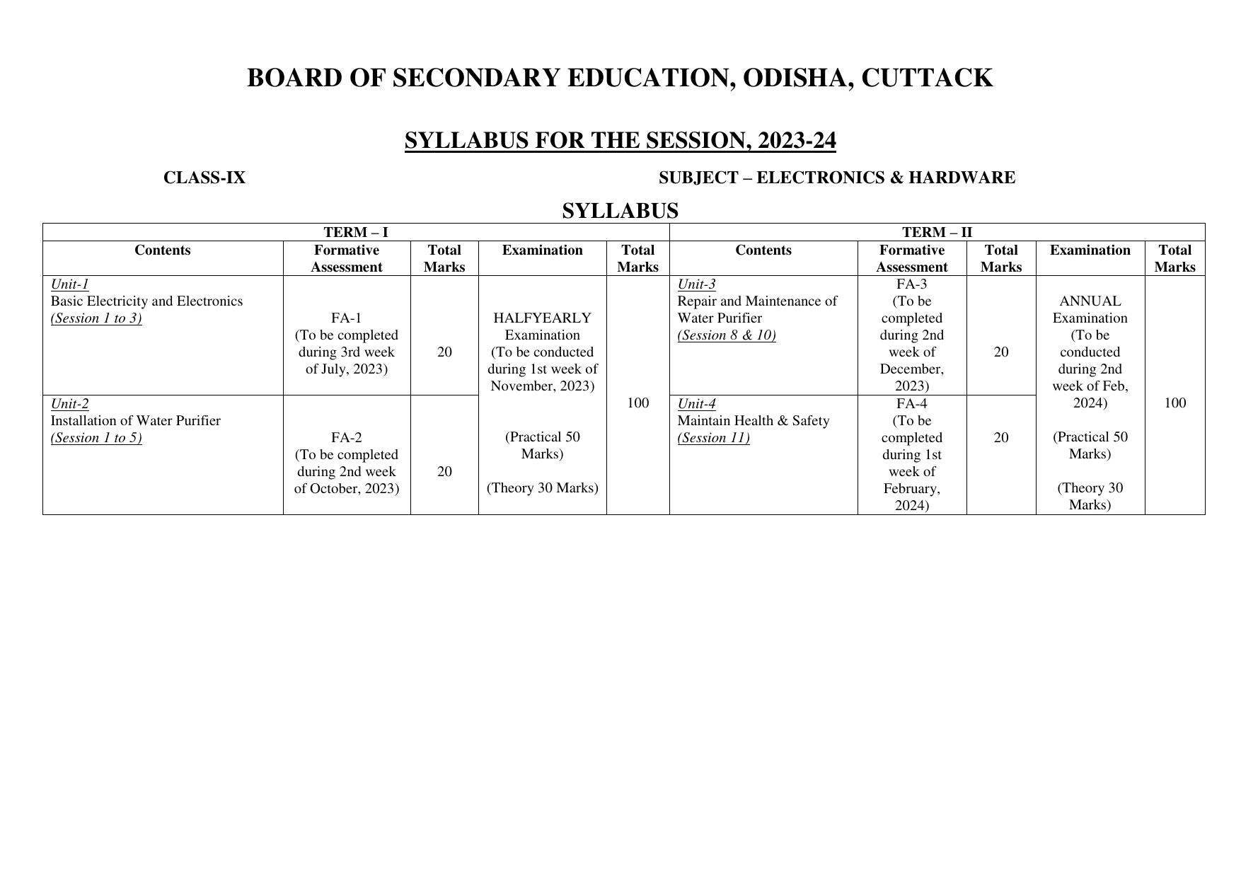 BSE Odisha Class 9 Syllabus - Page 23
