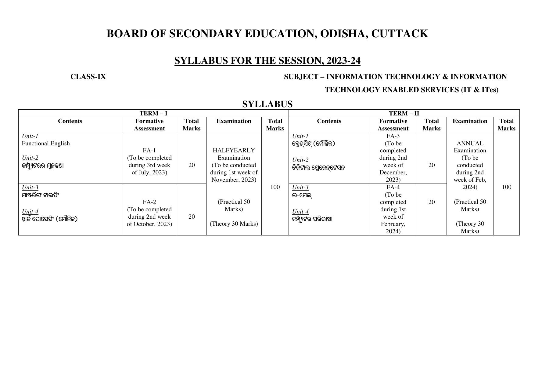 BSE Odisha Class 9 Syllabus - Page 24