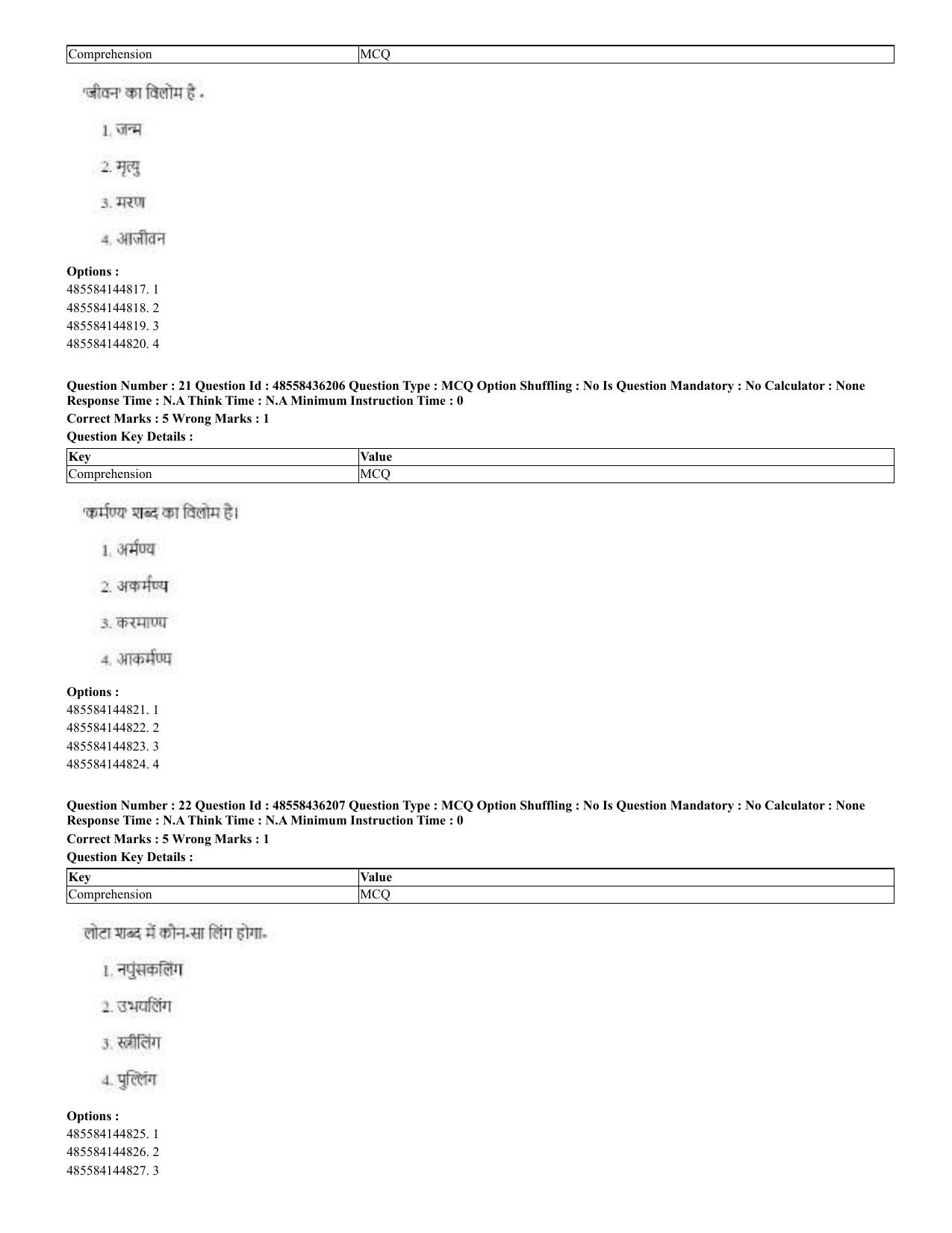 CUET 2023 Domestic Shift 2 Question Papers - 22 June 2023 - Page 14