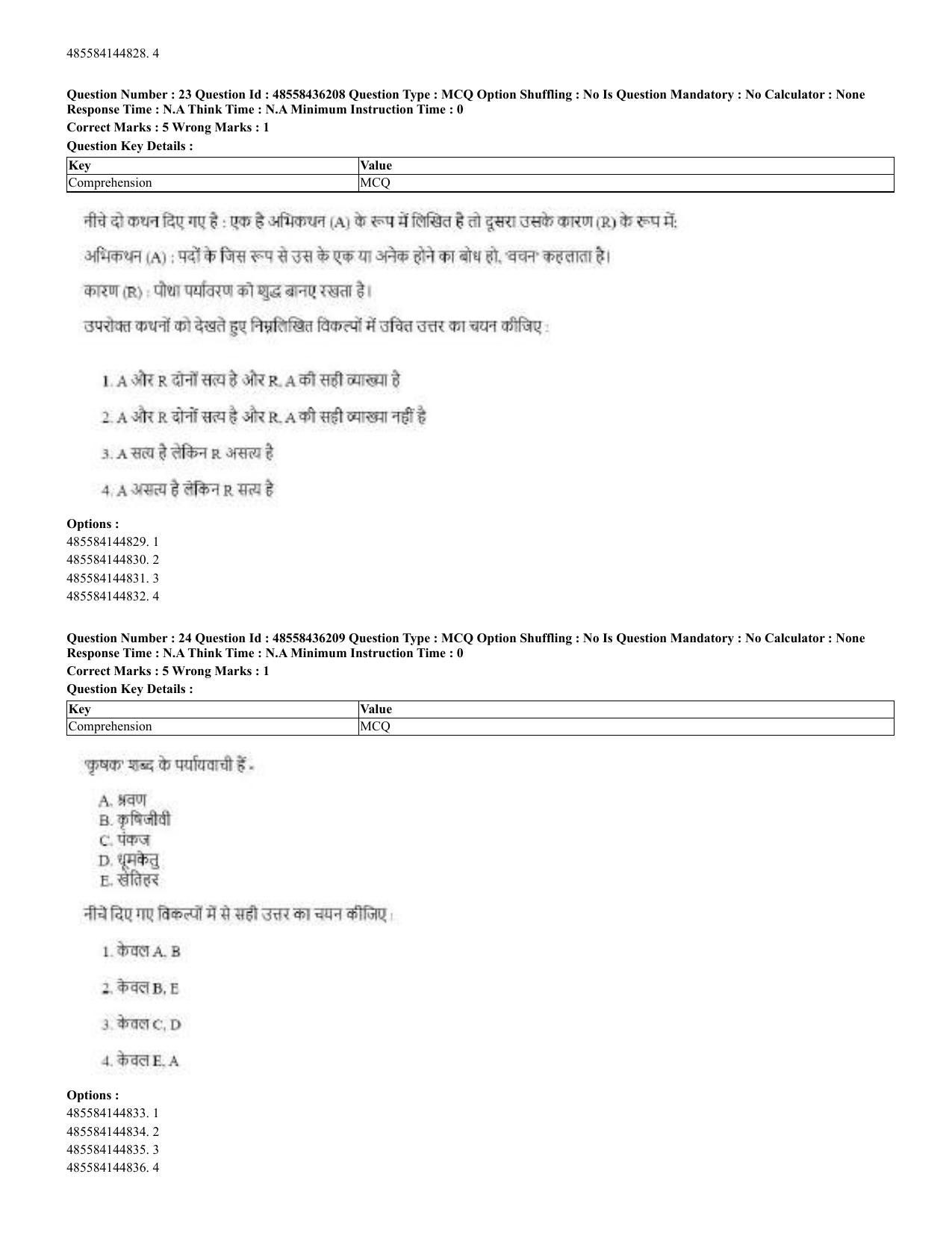 CUET 2023 Domestic Shift 2 Question Papers - 22 June 2023 - Page 15
