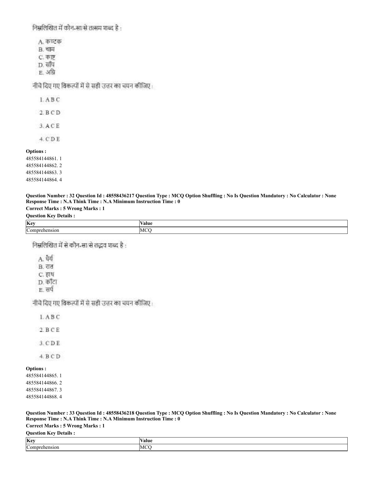 CUET 2023 Domestic Shift 2 Question Papers - 22 June 2023 - Page 19