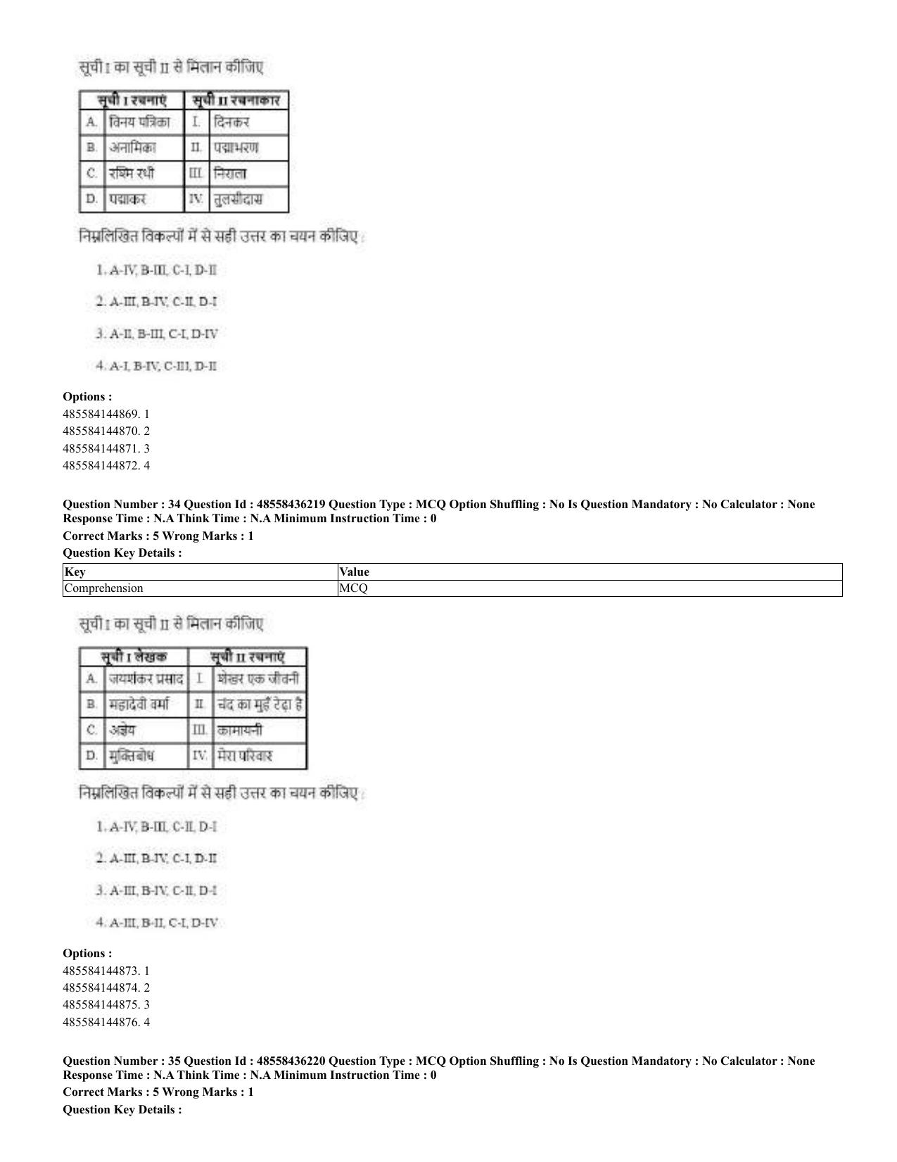 CUET 2023 Domestic Shift 2 Question Papers - 22 June 2023 - Page 20