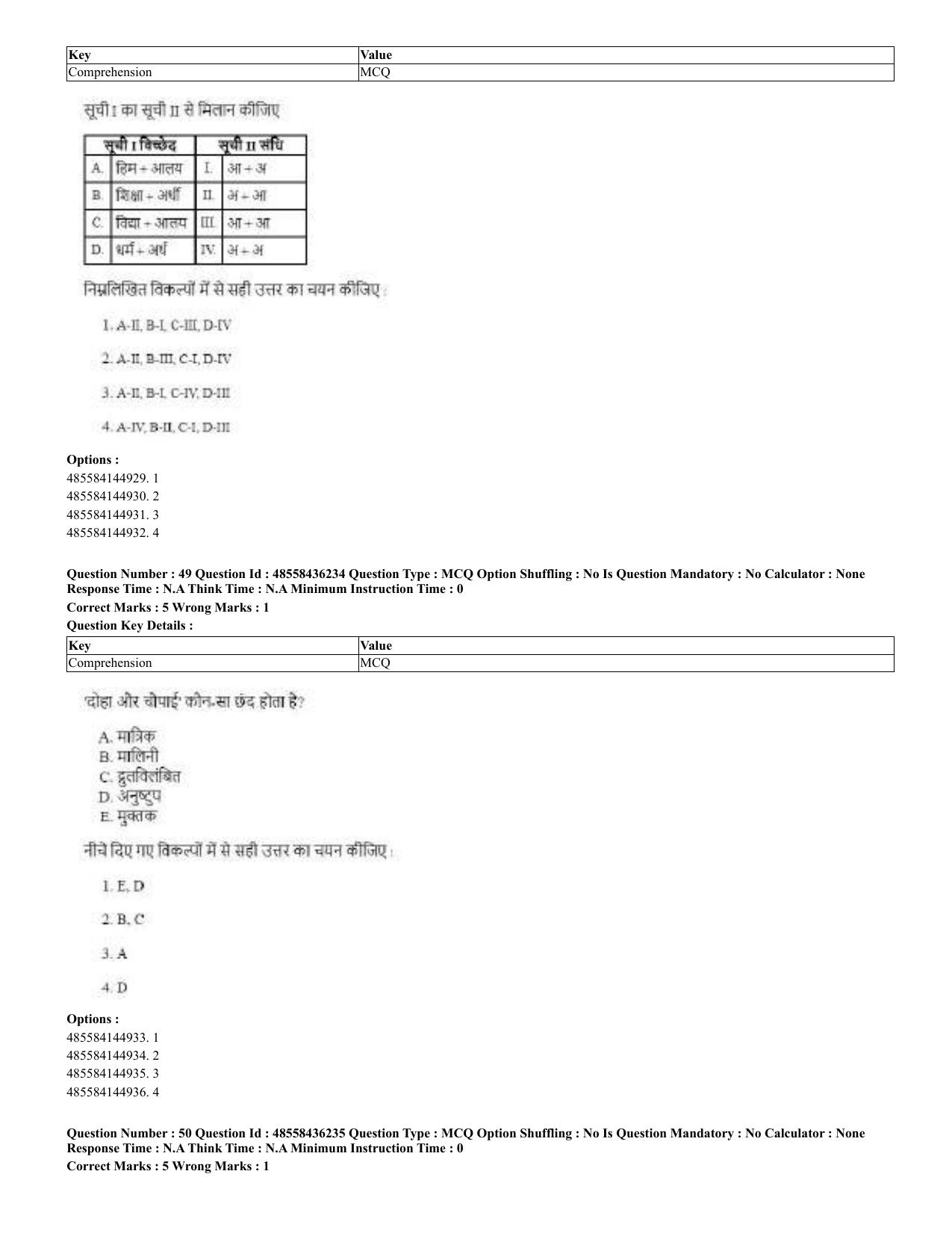 CUET 2023 Domestic Shift 2 Question Papers - 22 June 2023 - Page 27
