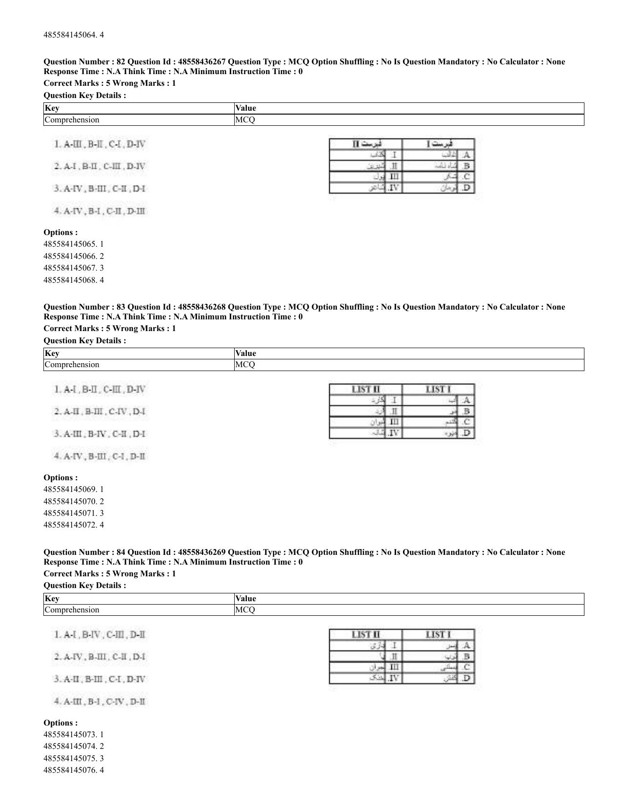 CUET 2023 Domestic Shift 2 Question Papers - 22 June 2023 - Page 46