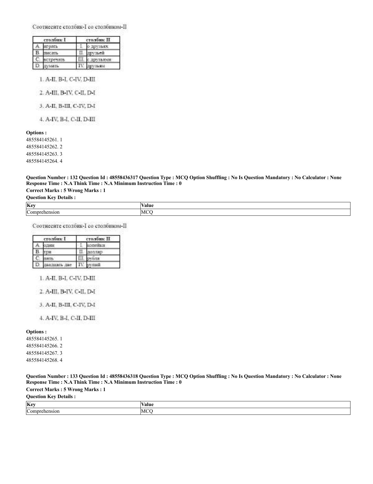 CUET 2023 Domestic Shift 2 Question Papers - 22 June 2023 - Page 78