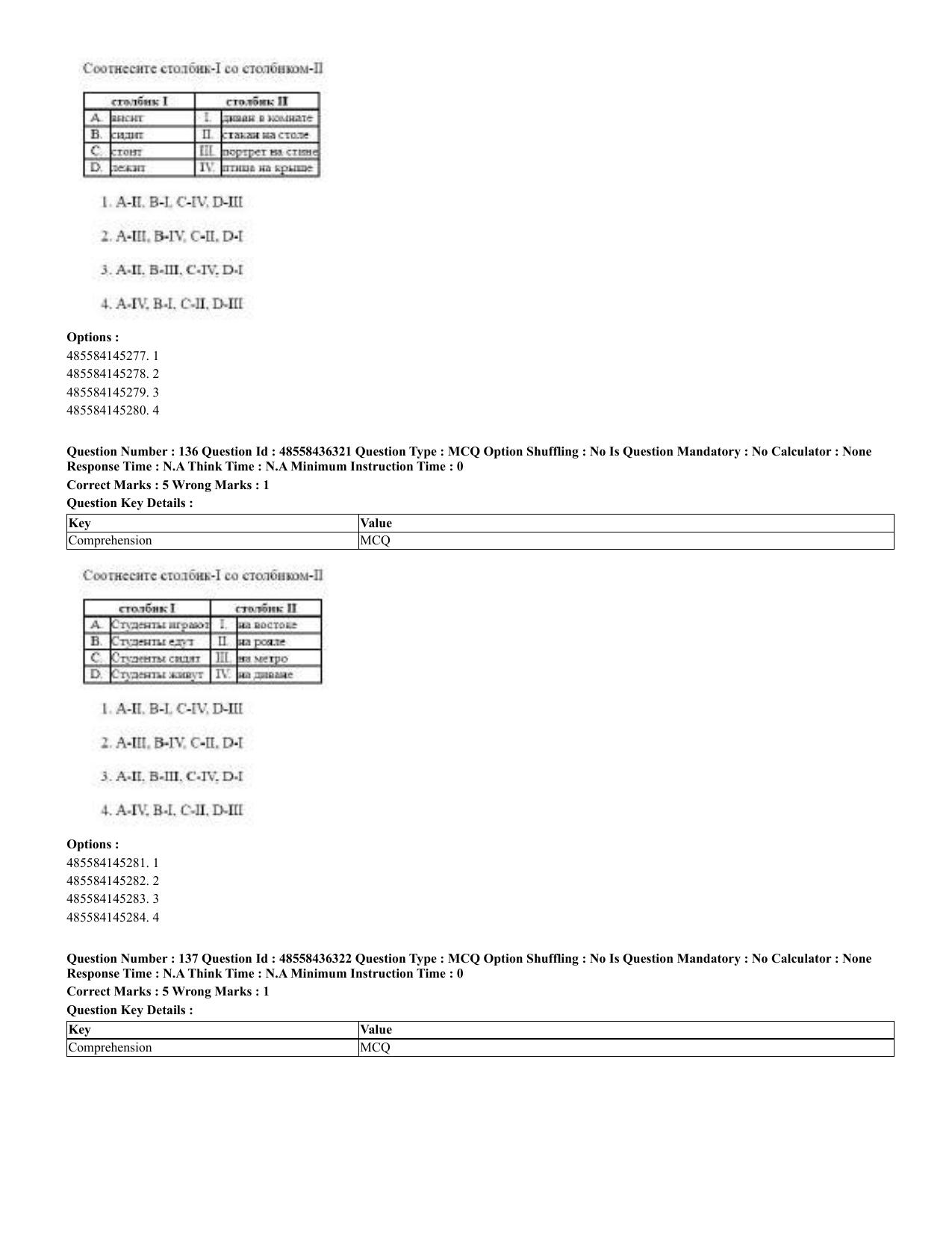 CUET 2023 Domestic Shift 2 Question Papers - 22 June 2023 - Page 80