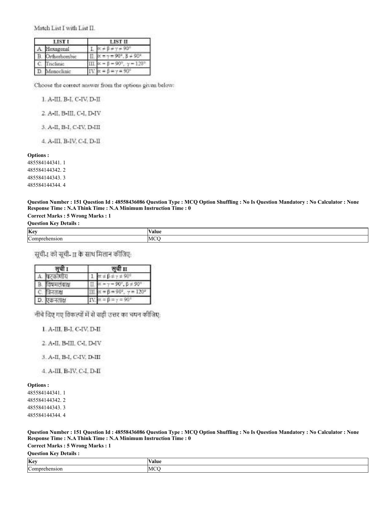 CUET 2023 Domestic Shift 2 Question Papers - 22 June 2023 - Page 87