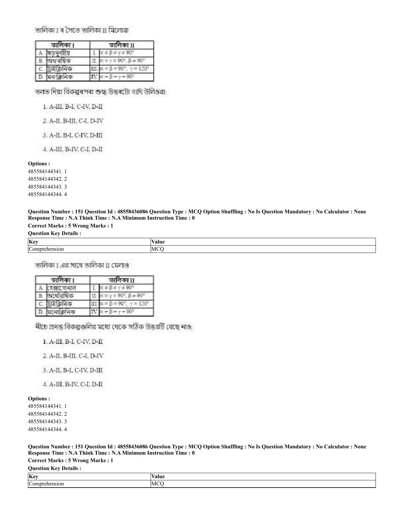 CUET 2023 Domestic Shift 2 Question Papers - 22 June 2023 - Page 88