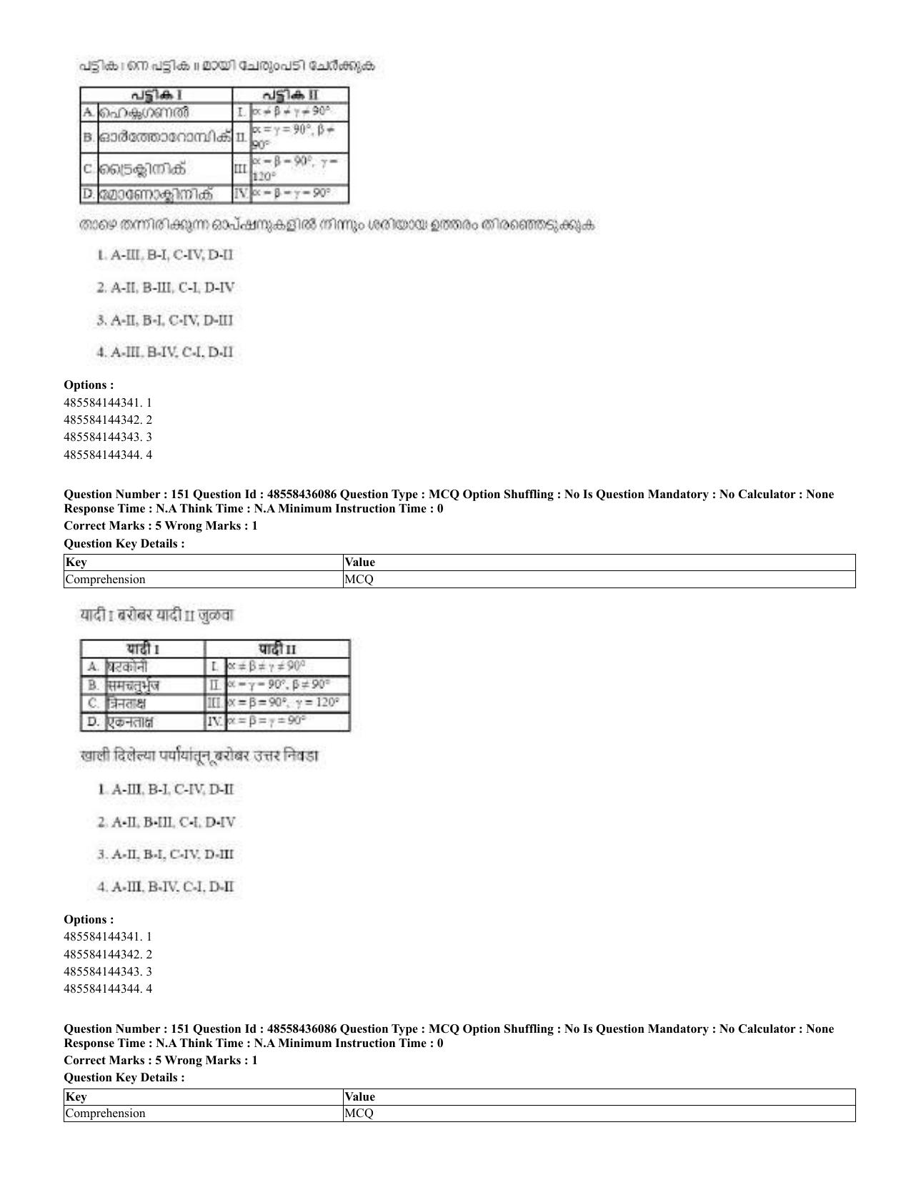 CUET 2023 Domestic Shift 2 Question Papers - 22 June 2023 - Page 90