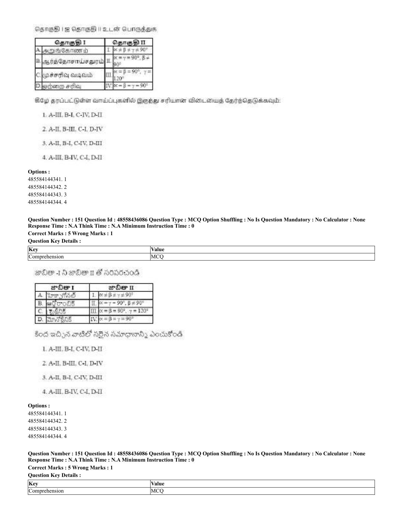 CUET 2023 Domestic Shift 2 Question Papers - 22 June 2023 - Page 92