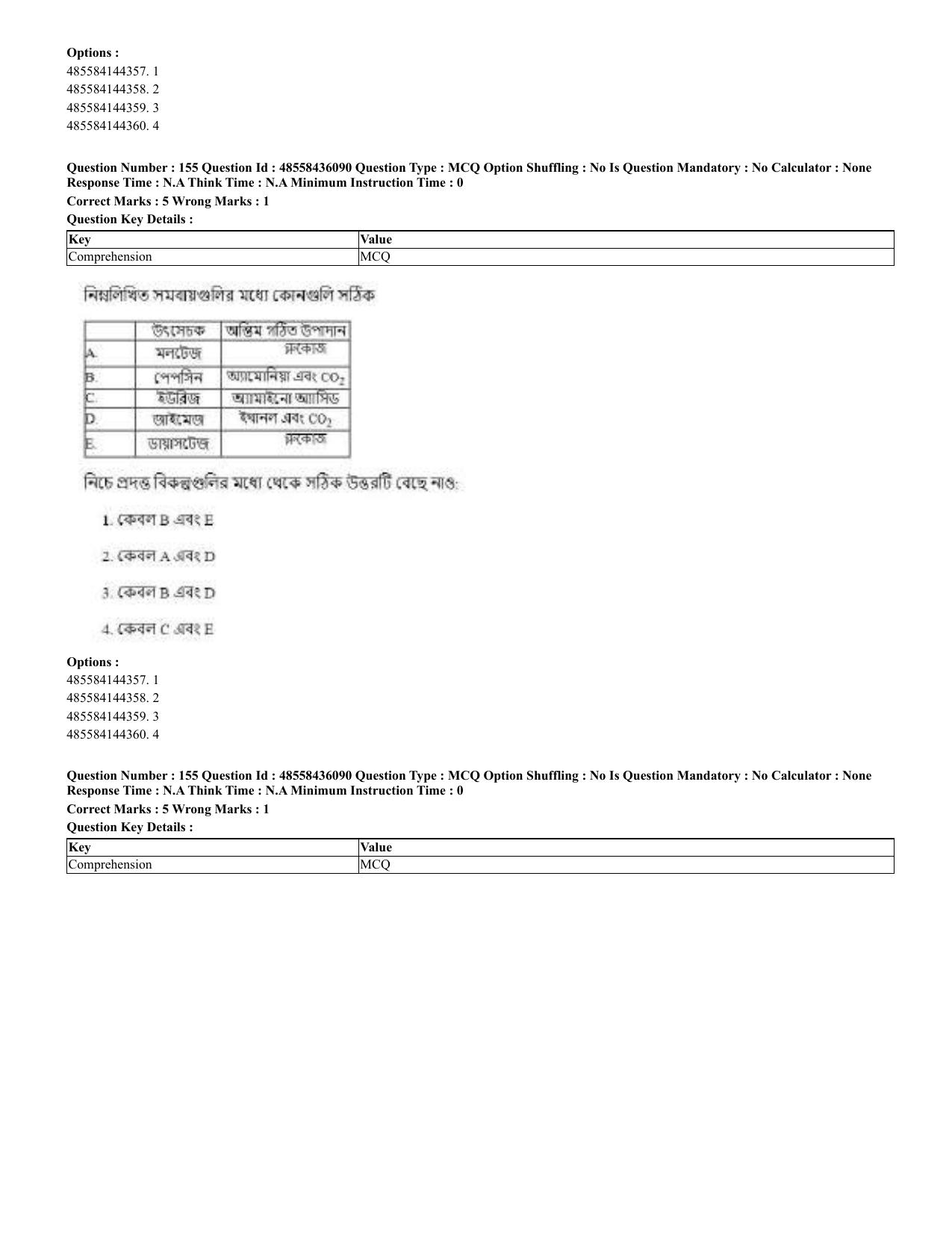 CUET 2023 Domestic Shift 2 Question Papers - 22 June 2023 - Page 113