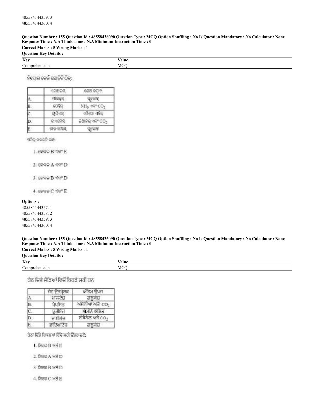 CUET 2023 Domestic Shift 2 Question Papers - 22 June 2023 - Page 116