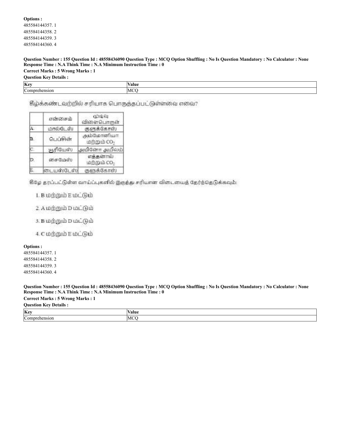 CUET 2023 Domestic Shift 2 Question Papers - 22 June 2023 - Page 117