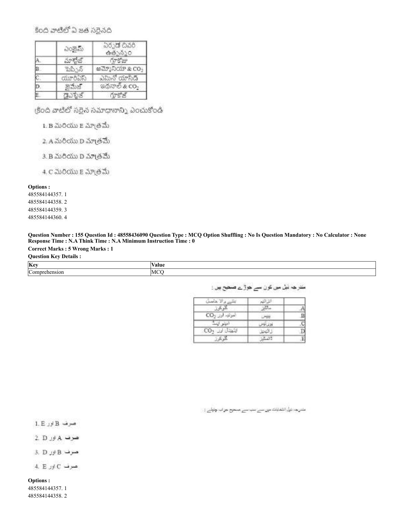 CUET 2023 Domestic Shift 2 Question Papers - 22 June 2023 - Page 118