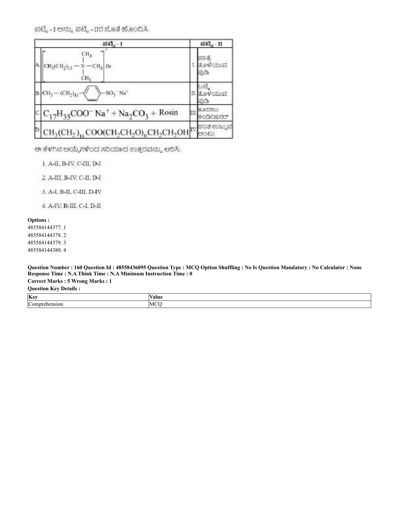 CUET 2023 Domestic Shift 2 Question Papers - 22 June 2023 - Page 145