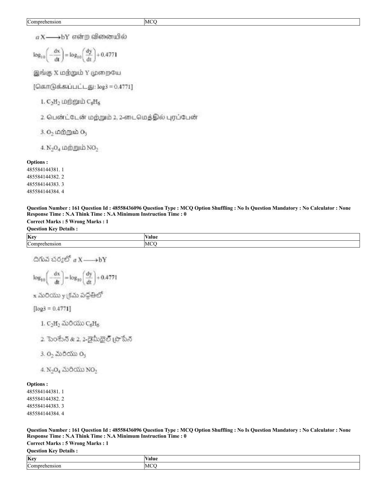 CUET 2023 Domestic Shift 2 Question Papers - 22 June 2023 - Page 156