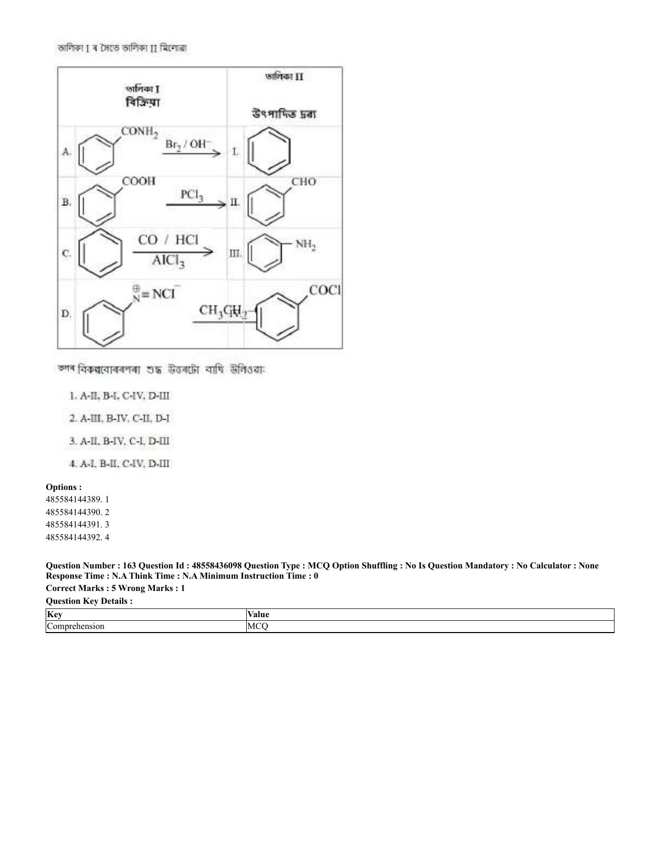CUET 2023 Domestic Shift 2 Question Papers - 22 June 2023 - Page 165