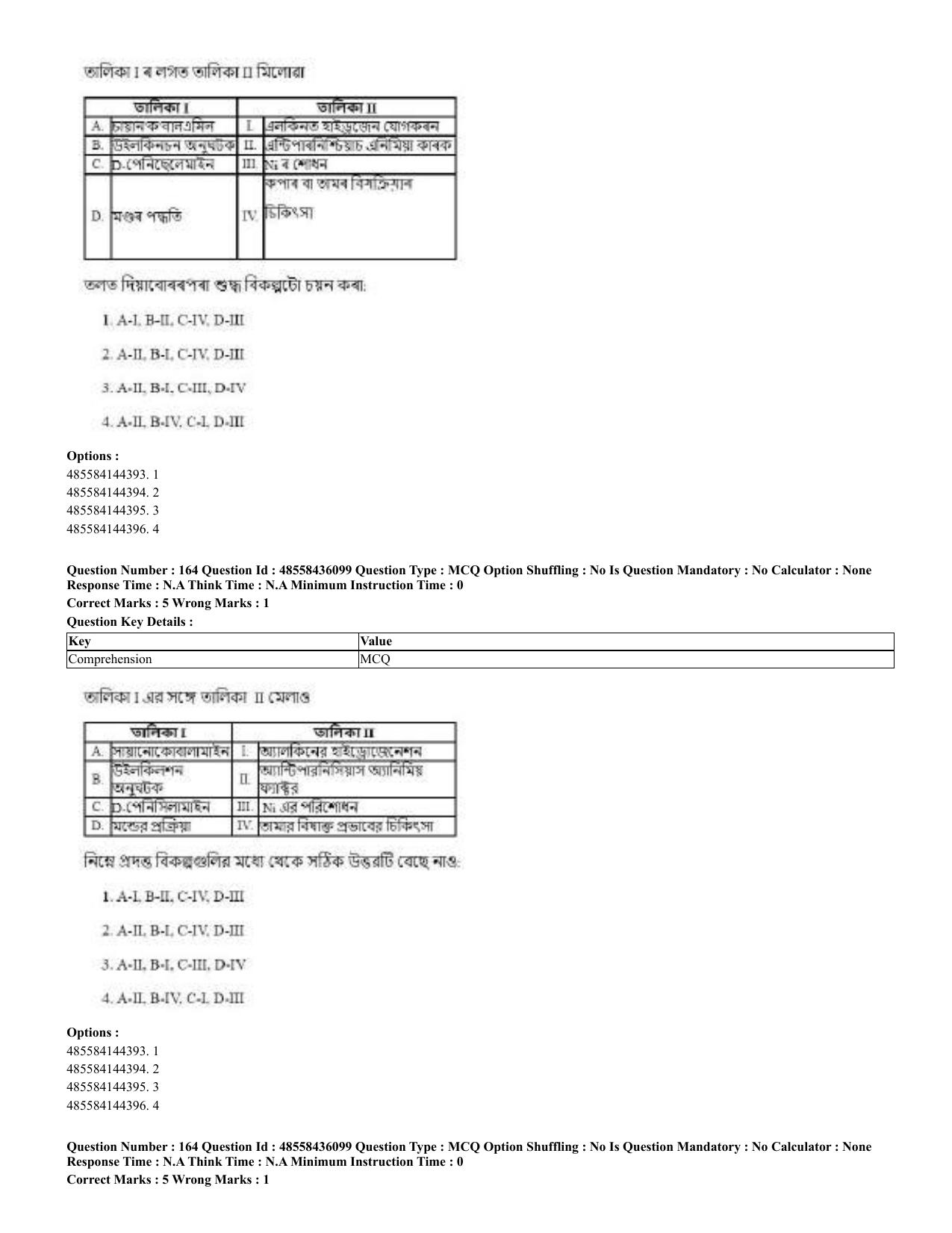 CUET 2023 Domestic Shift 2 Question Papers - 22 June 2023 - Page 177