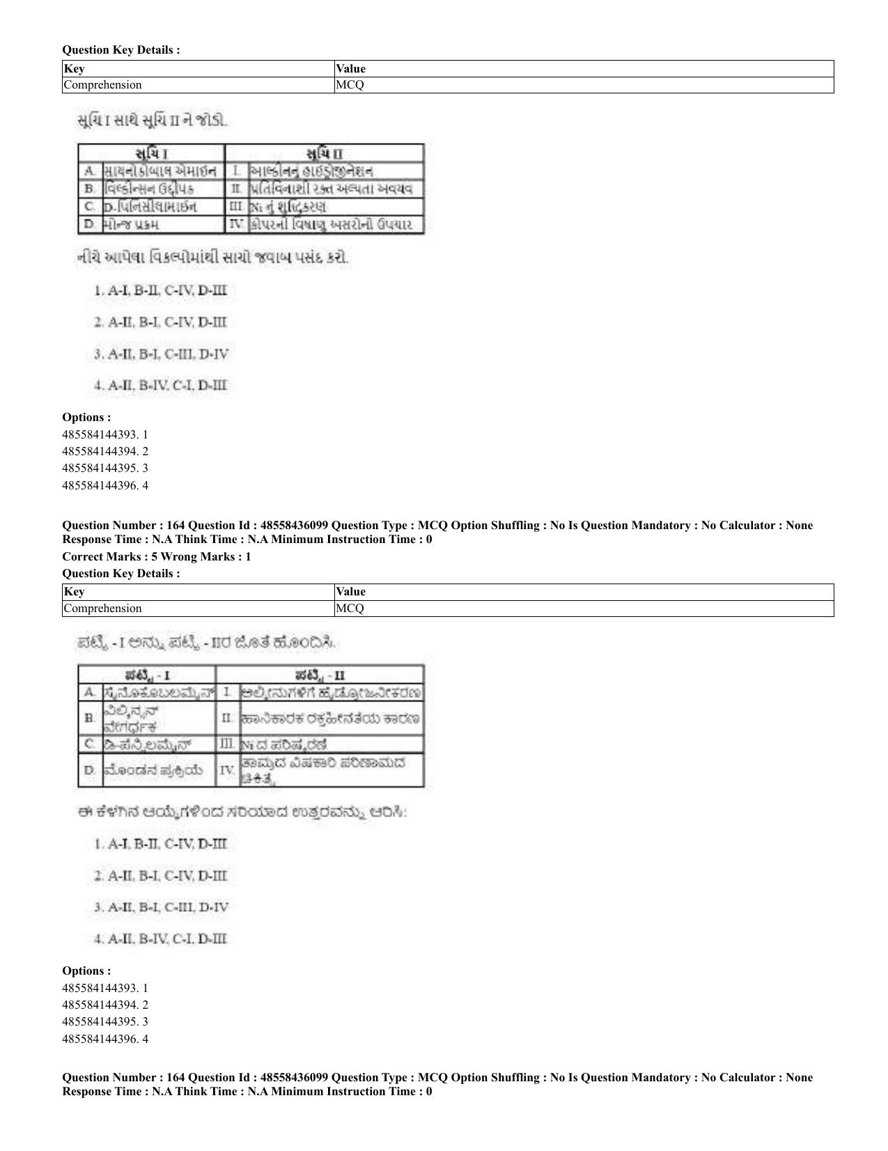 CUET 2023 Domestic Shift 2 Question Papers - 22 June 2023 - Page 178