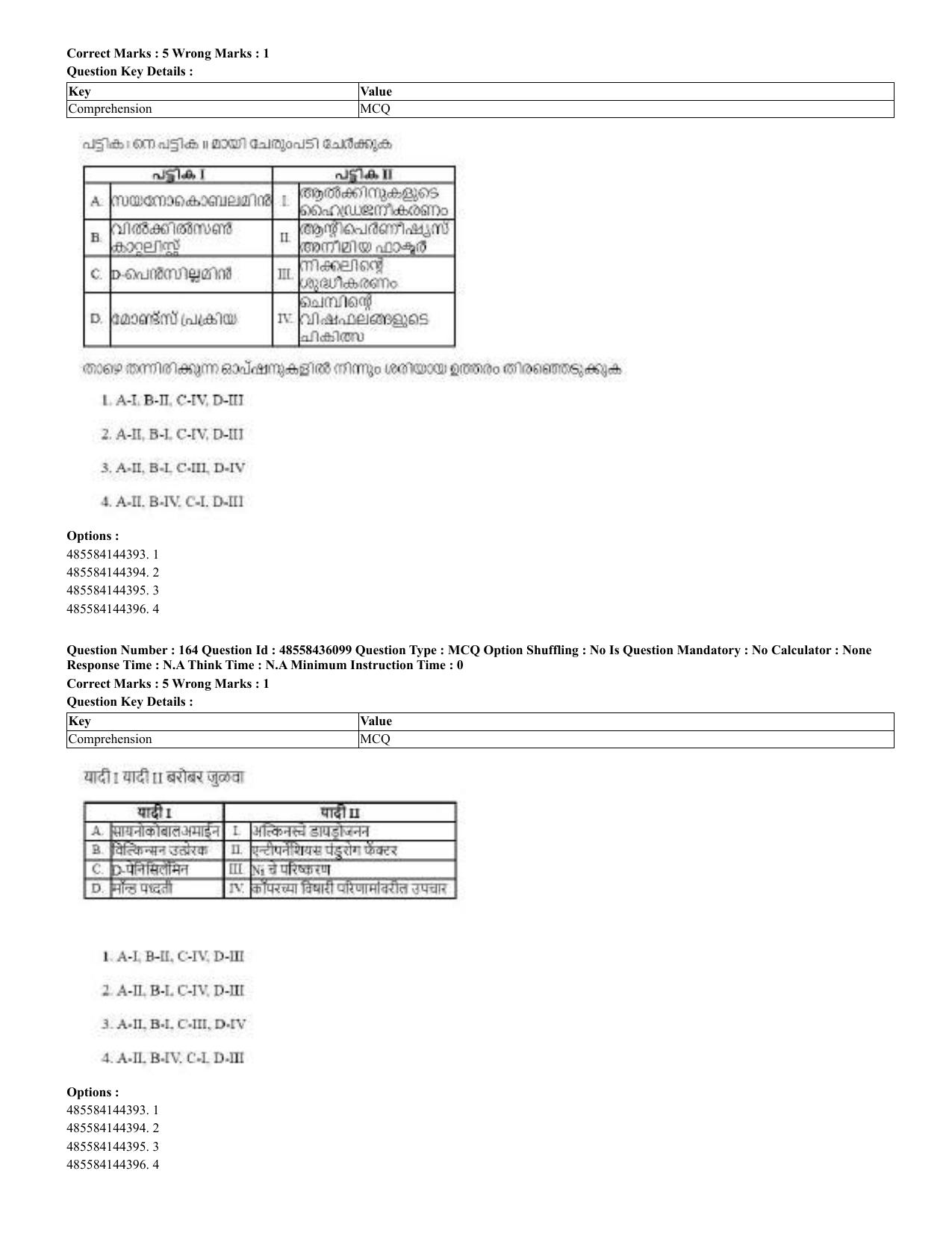 CUET 2023 Domestic Shift 2 Question Papers - 22 June 2023 - Page 179