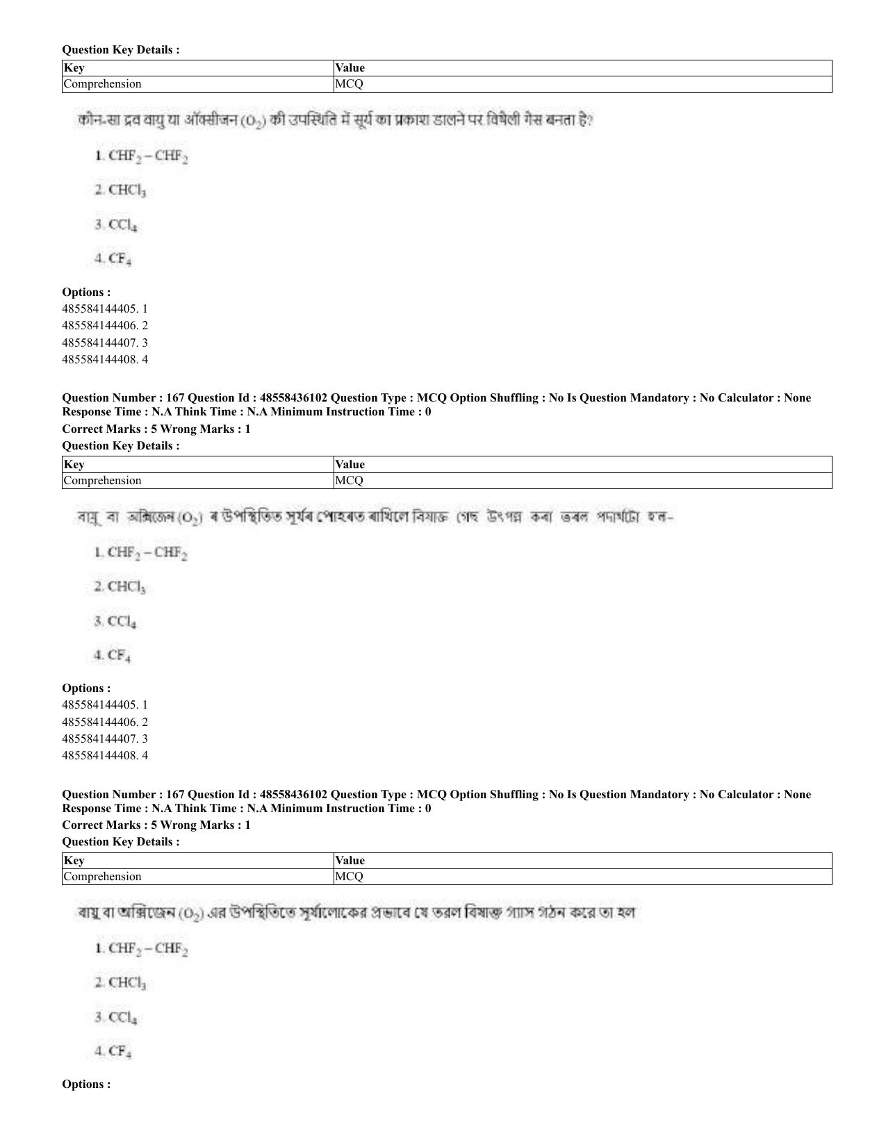 CUET 2023 Domestic Shift 2 Question Papers - 22 June 2023 - Page 201