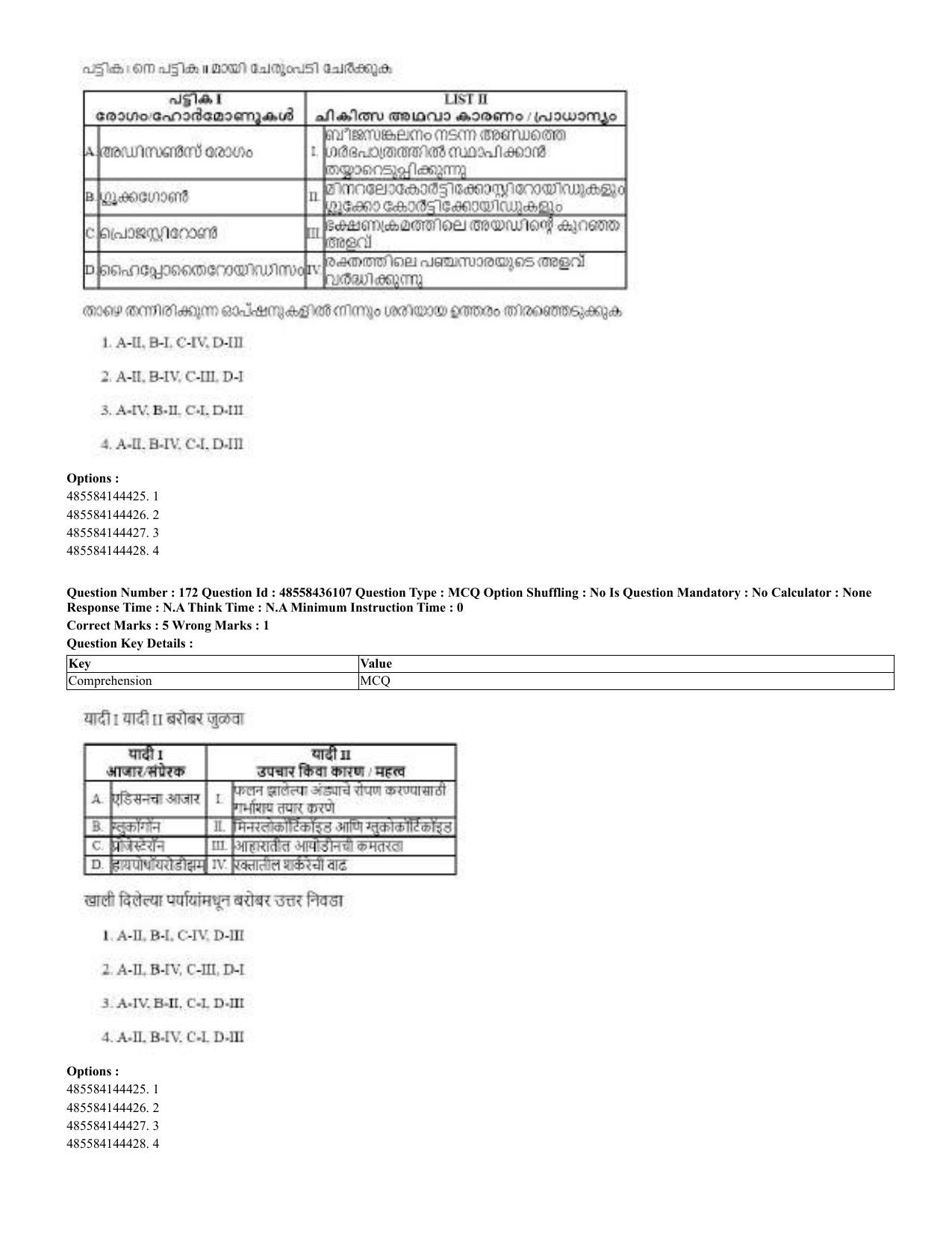 CUET 2023 Domestic Shift 2 Question Papers - 22 June 2023 - Page 233