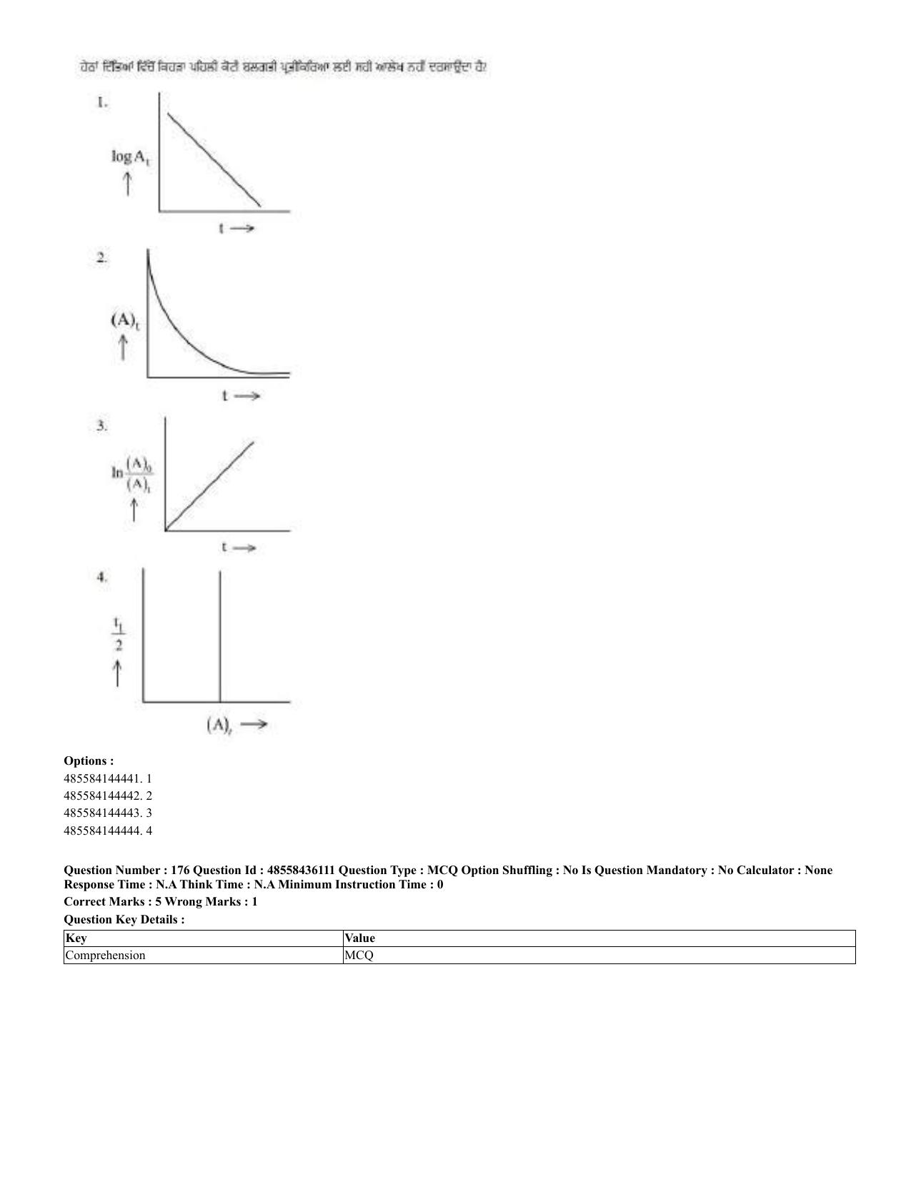 CUET 2023 Domestic Shift 2 Question Papers - 22 June 2023 - Page 262