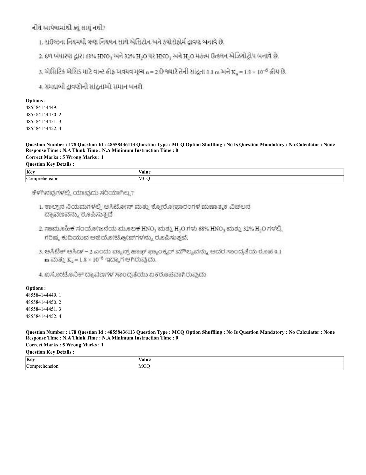 CUET 2023 Domestic Shift 2 Question Papers - 22 June 2023 - Page 273