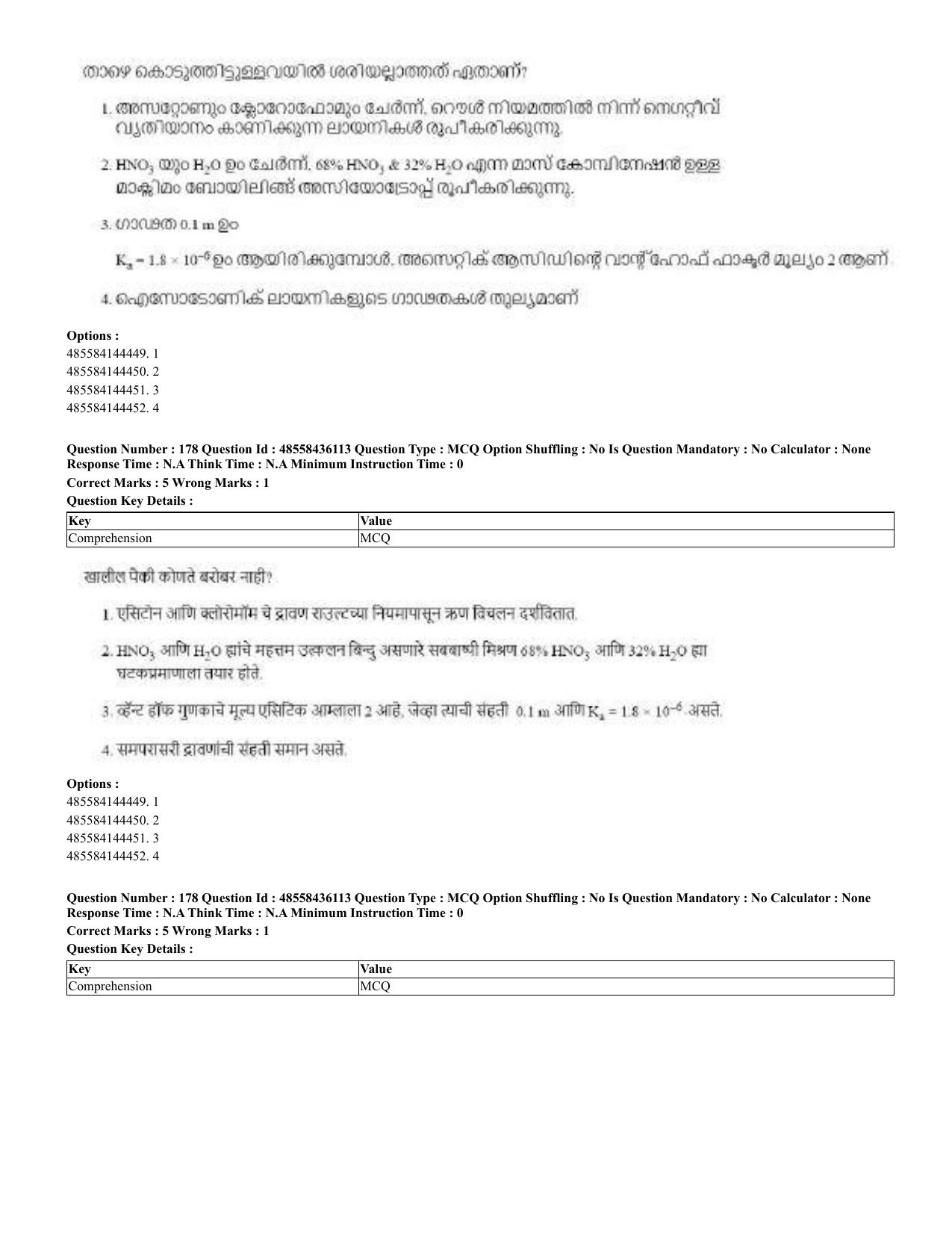 CUET 2023 Domestic Shift 2 Question Papers - 22 June 2023 - Page 274
