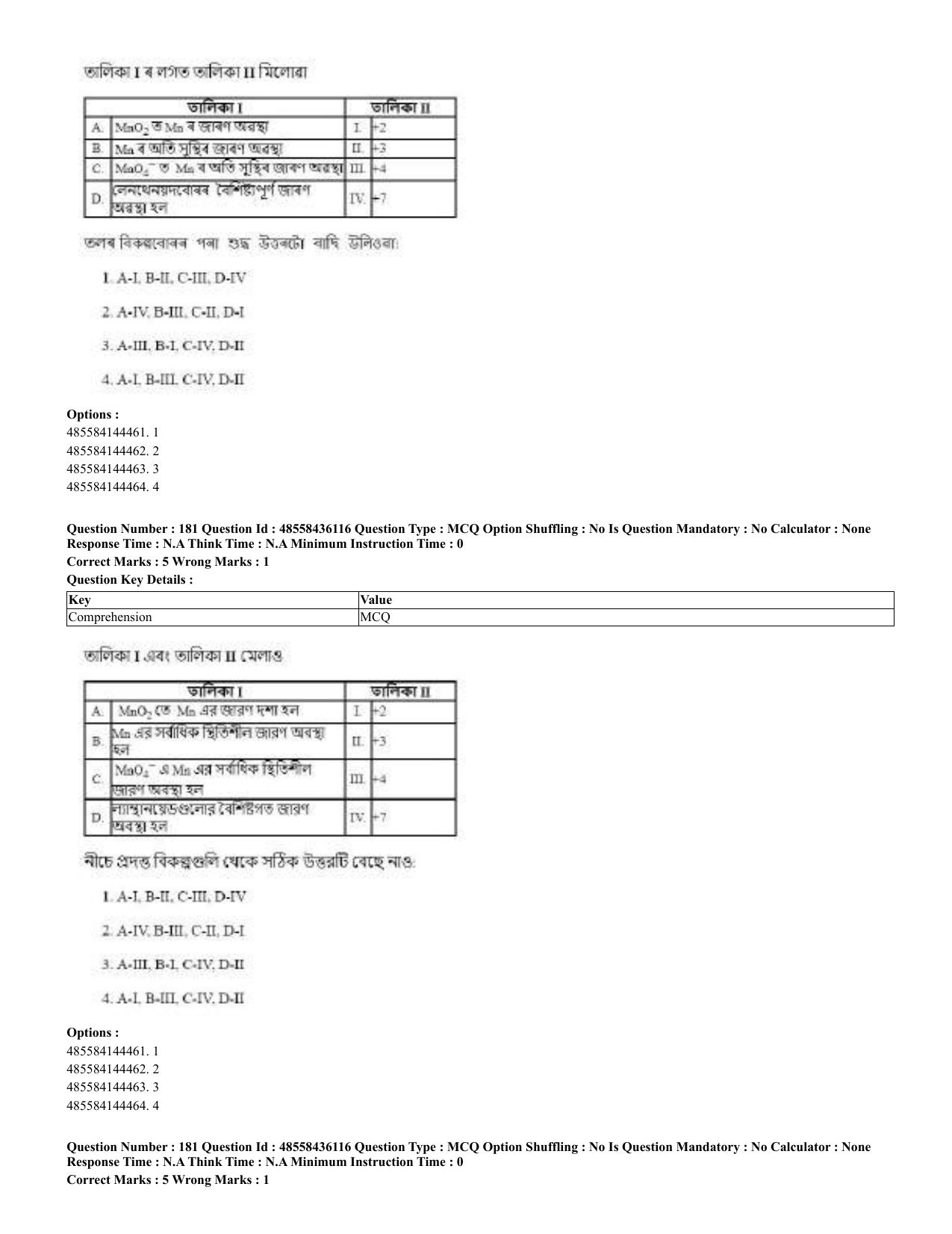 CUET 2023 Domestic Shift 2 Question Papers - 22 June 2023 - Page 297